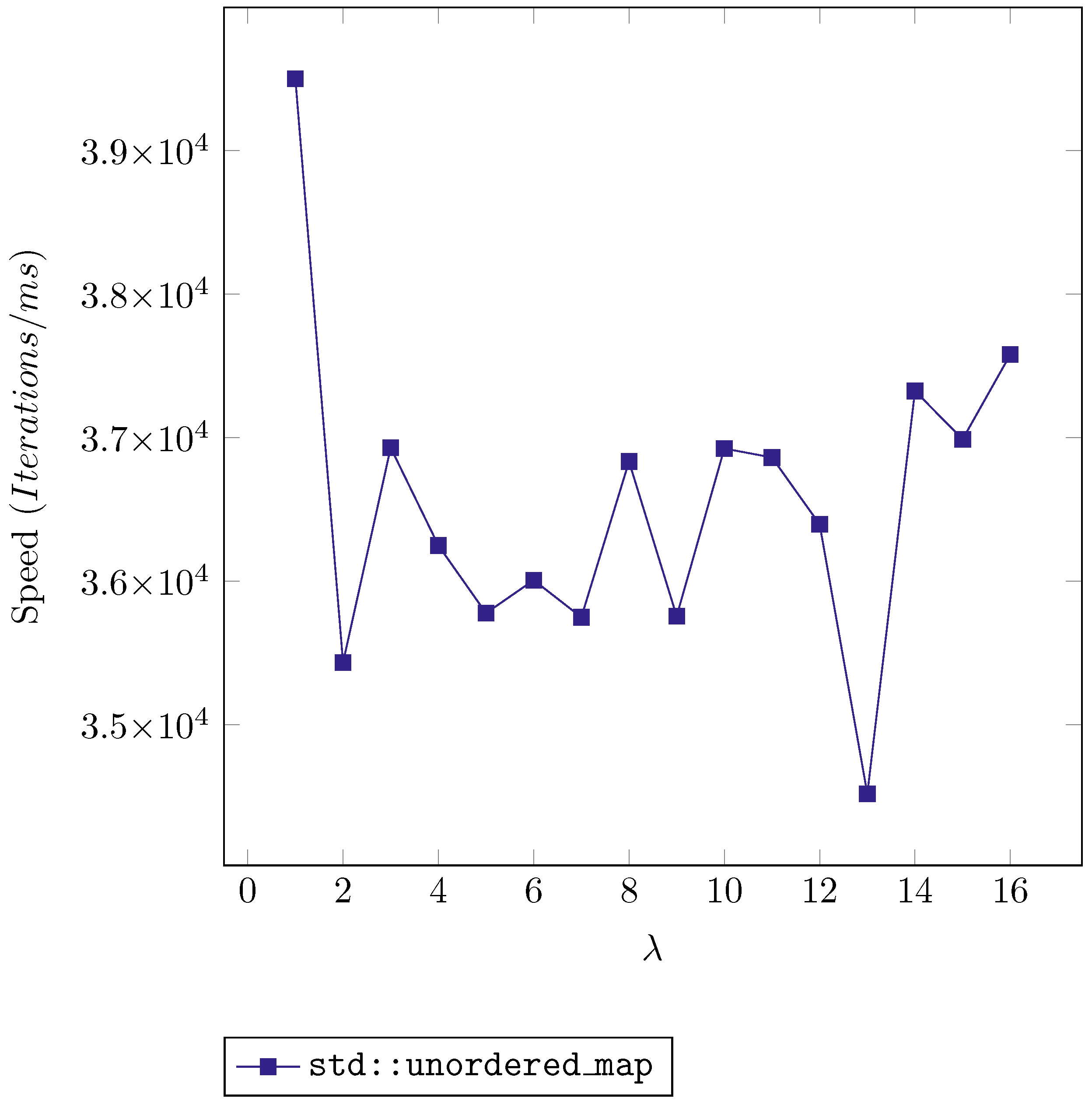 Algorithms 15 00100 g001
