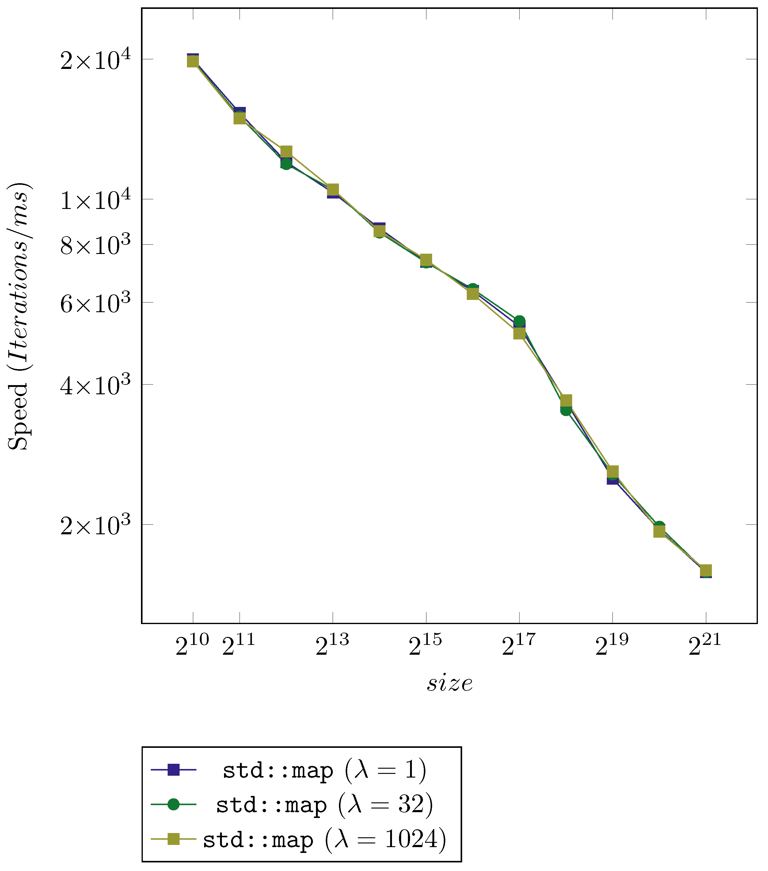 Algorithms 15 00100 g004
