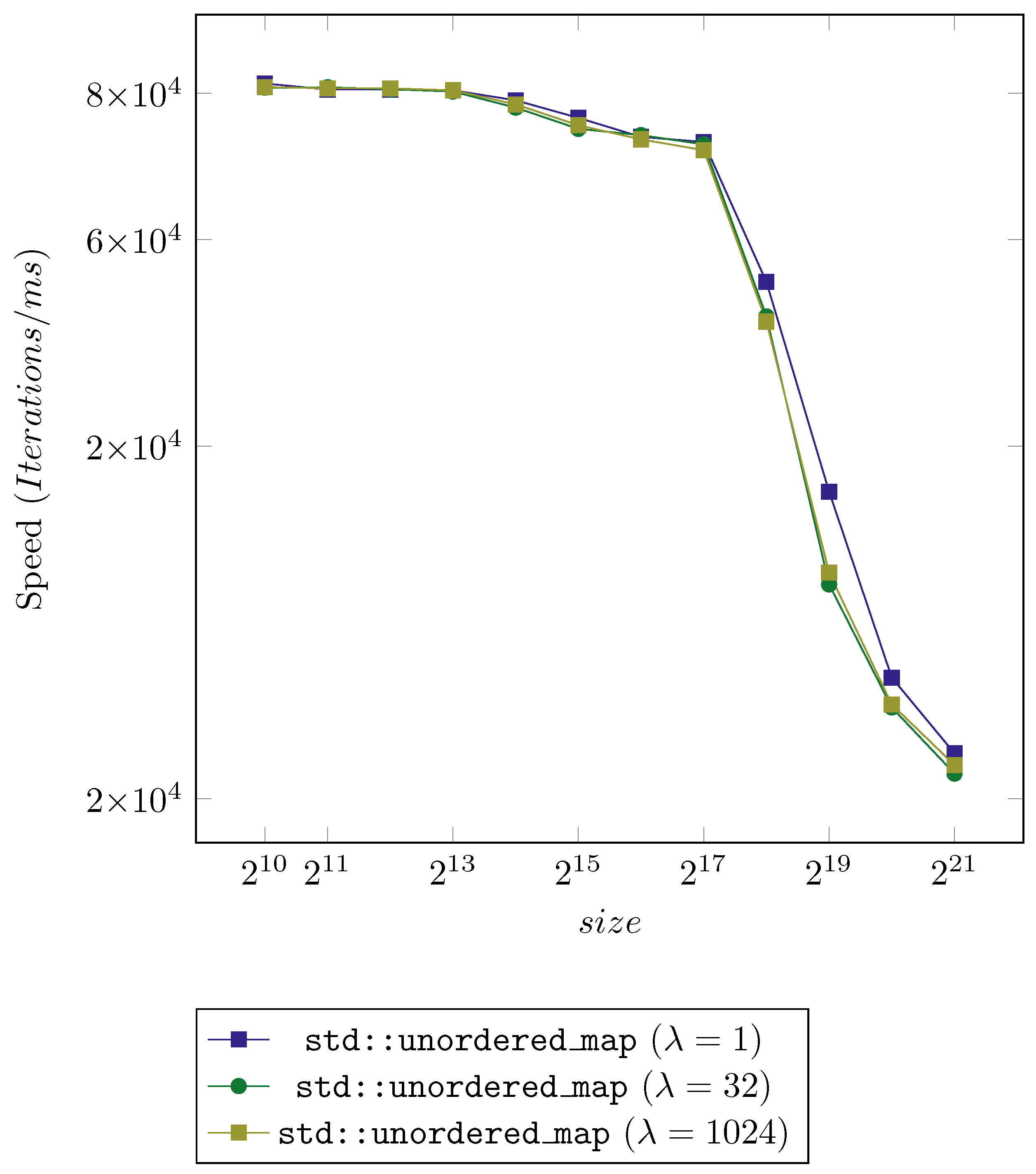 Algorithms 15 00100 g005