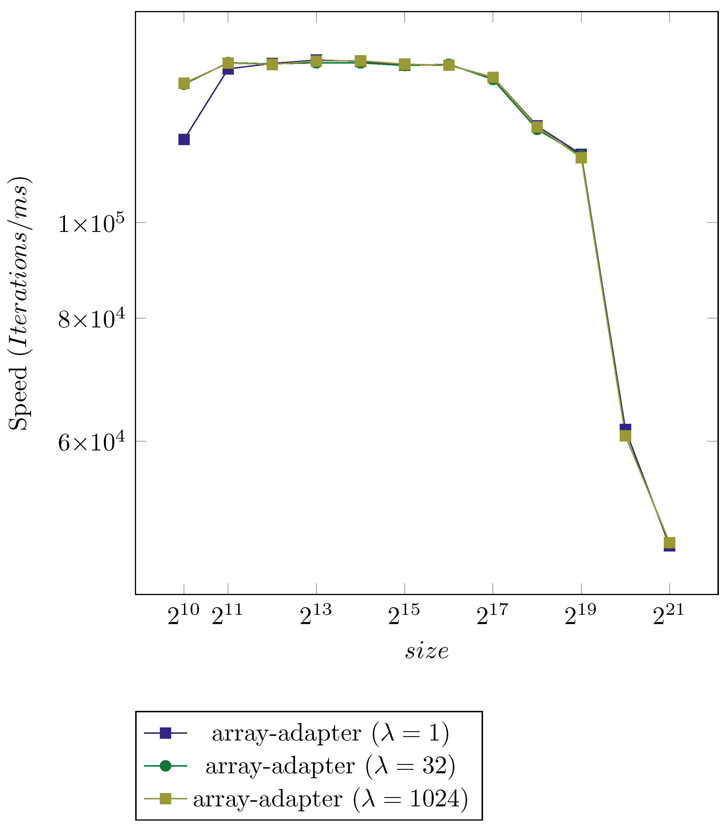 Algorithms 15 00100 g006