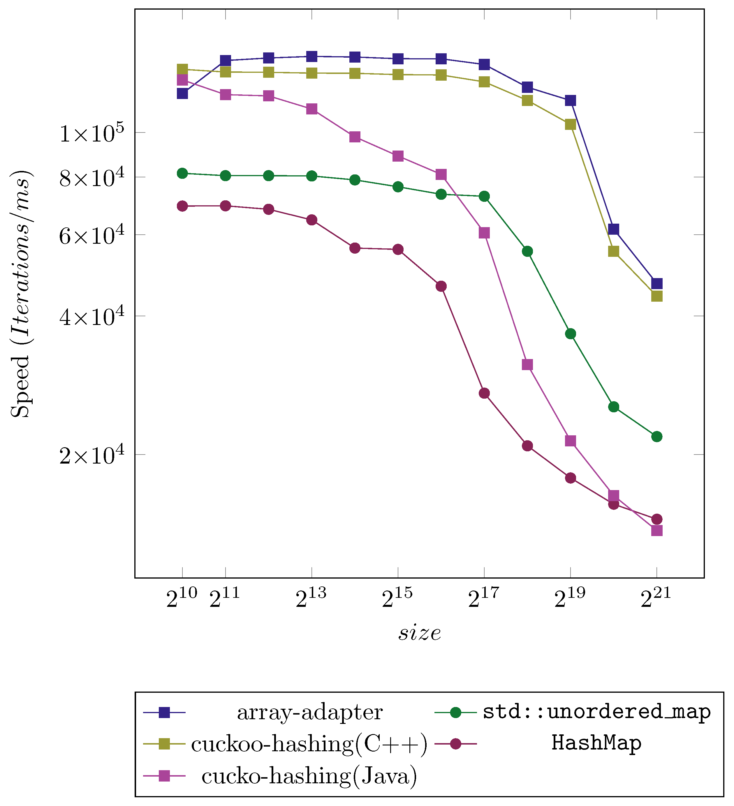 Algorithms 15 00100 g007
