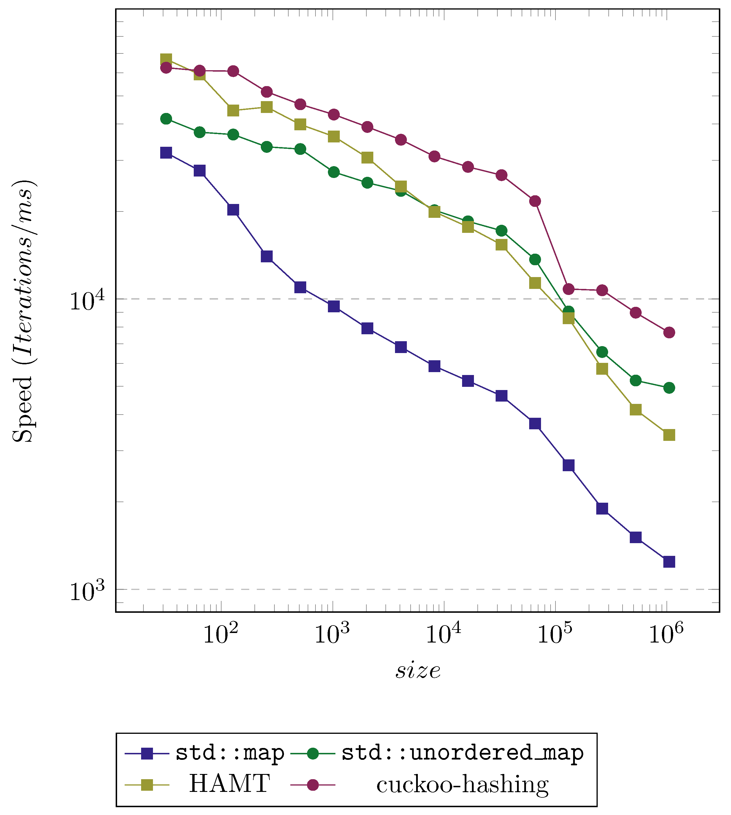 Algorithms 15 00100 g012