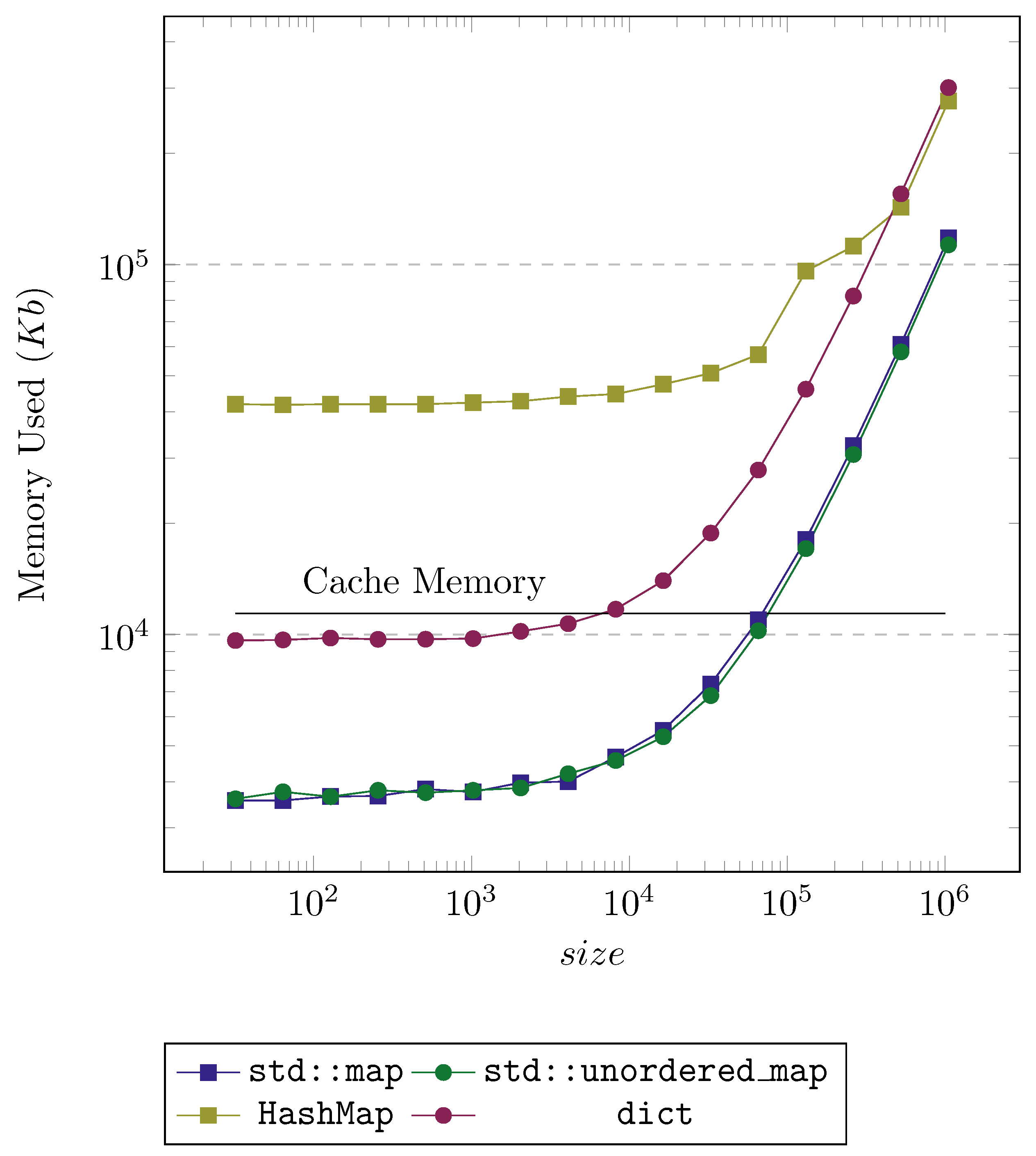 Algorithms 15 00100 g013