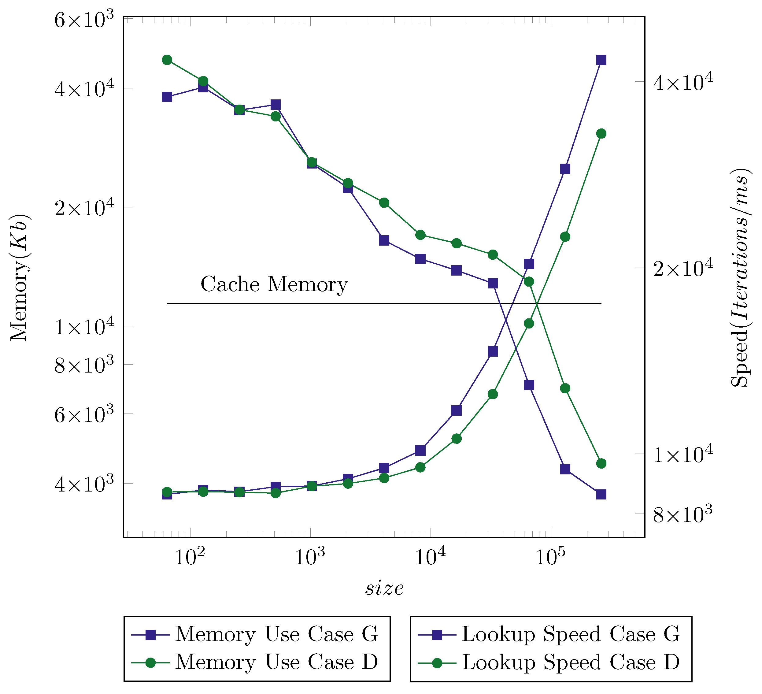 Algorithms 15 00100 g014