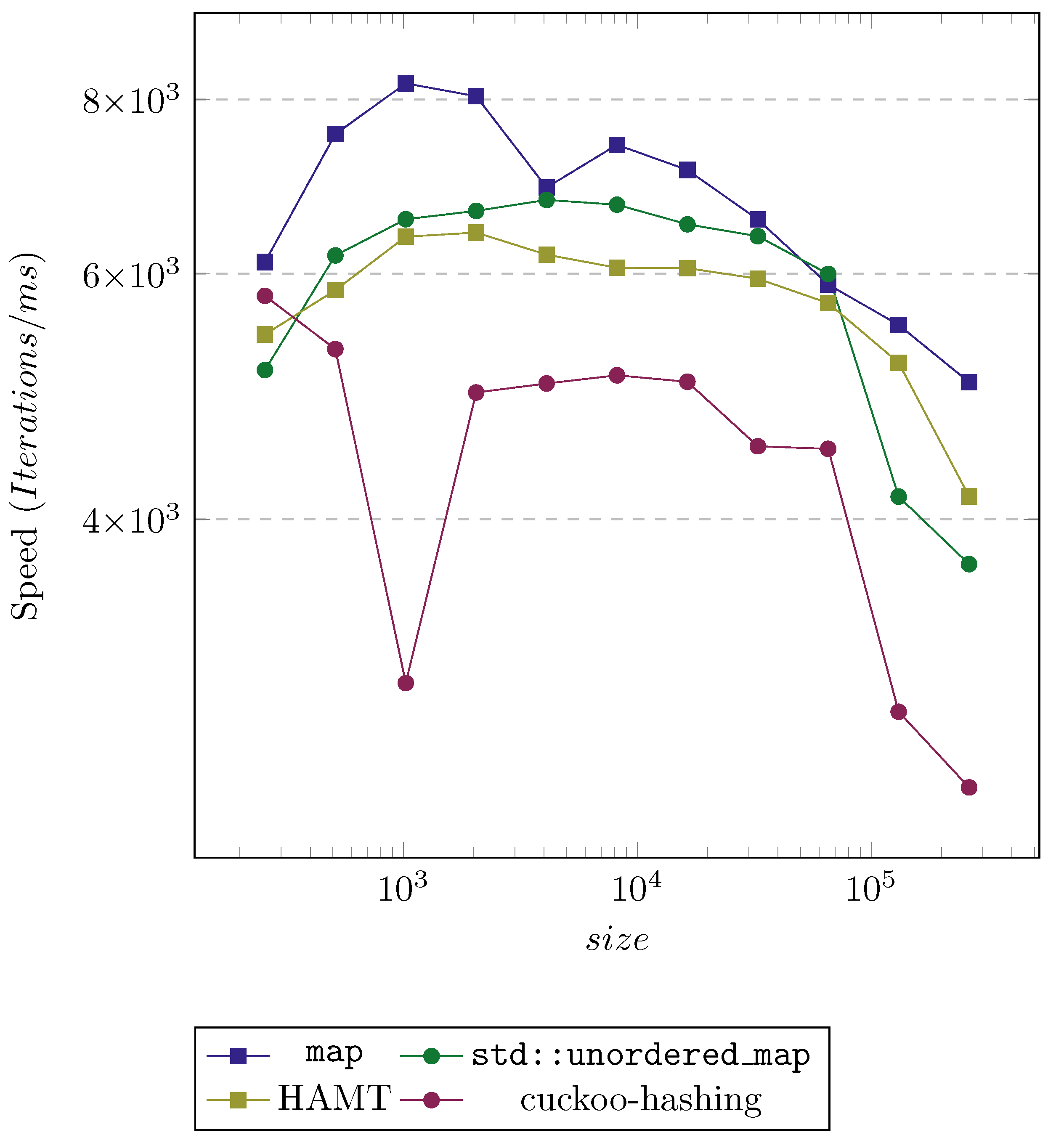 Algorithms 15 00100 g015