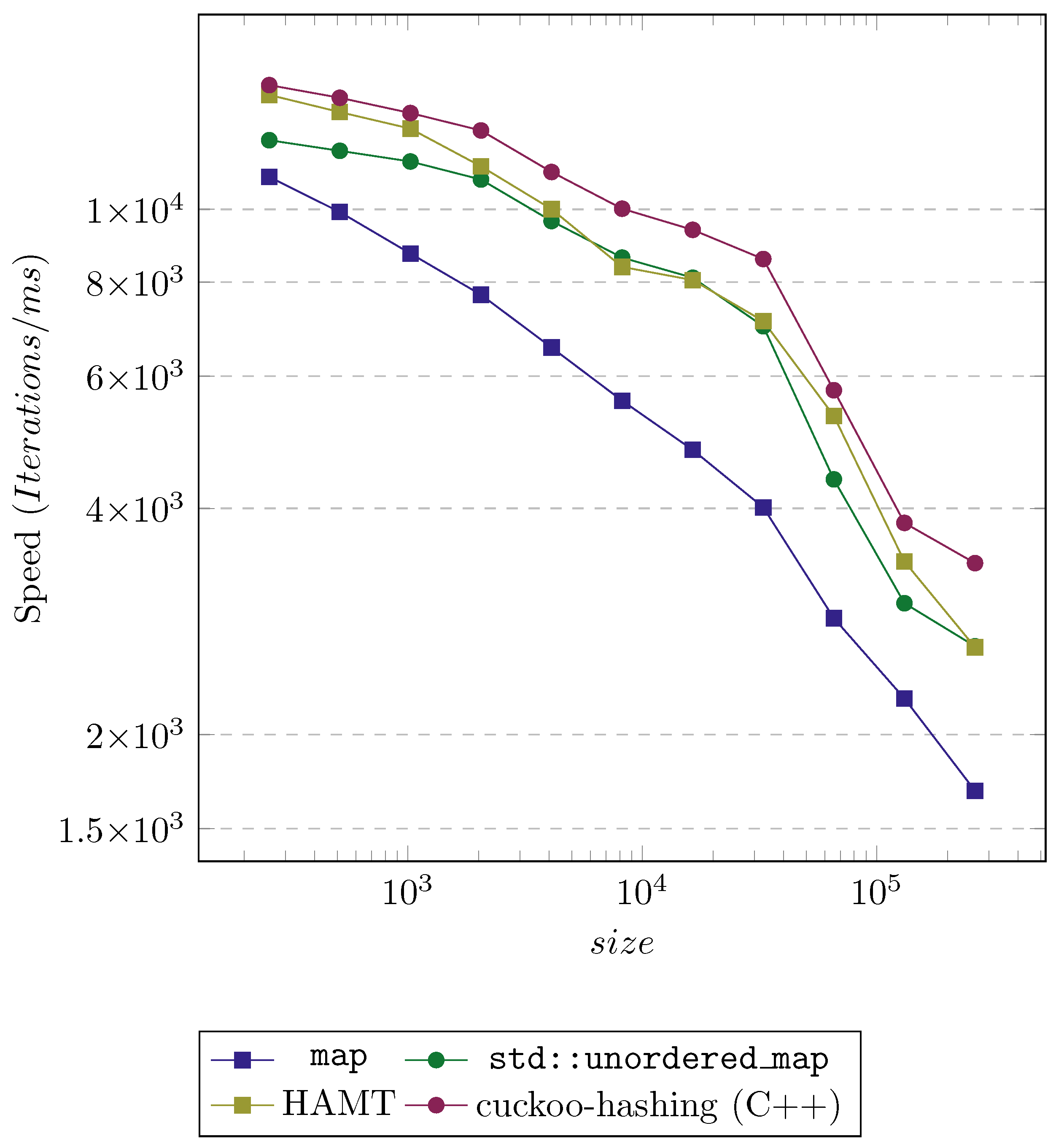 Algorithms 15 00100 g016