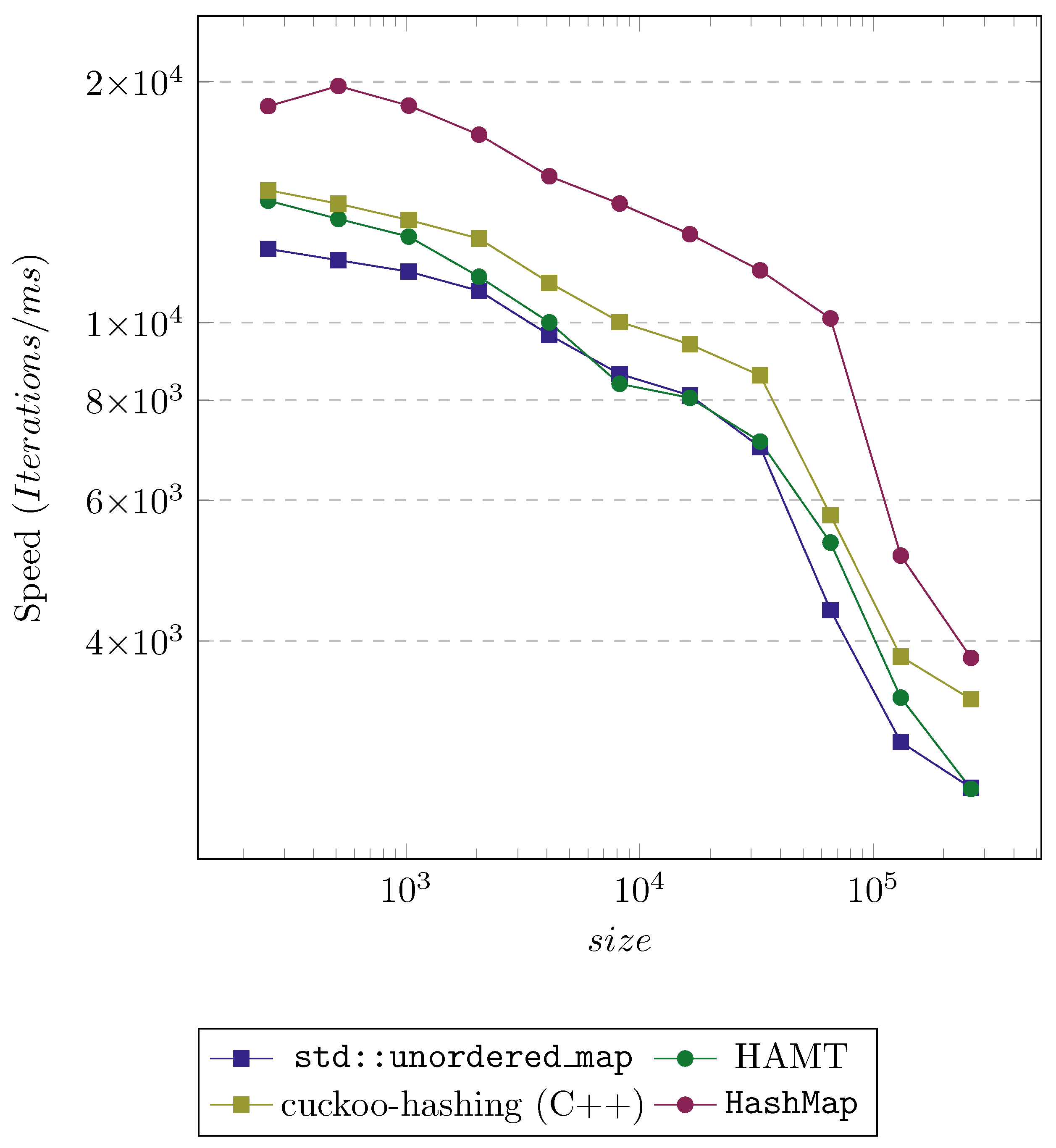 Algorithms 15 00100 g017