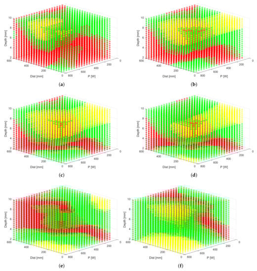 Algorithms 15 00102 g005 550