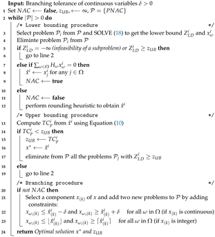 Algorithms 15 00103 i003