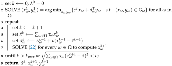 Algorithms 15 00103 i004