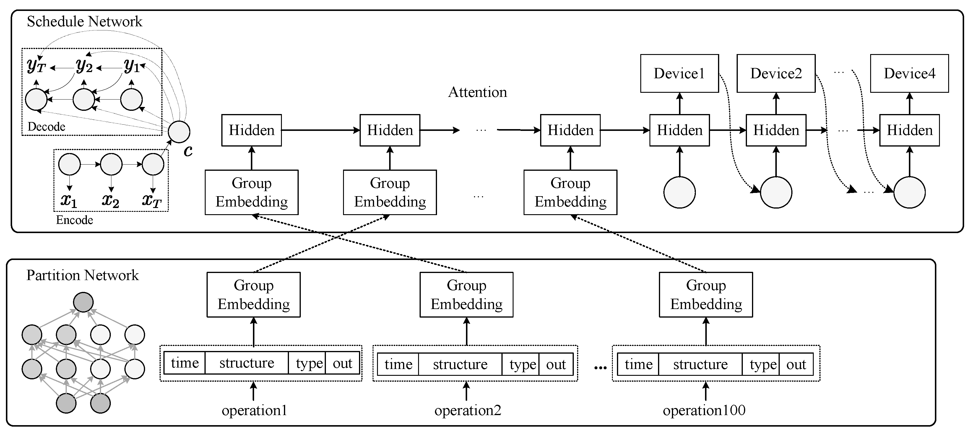 Algorithms 15 00108 g002