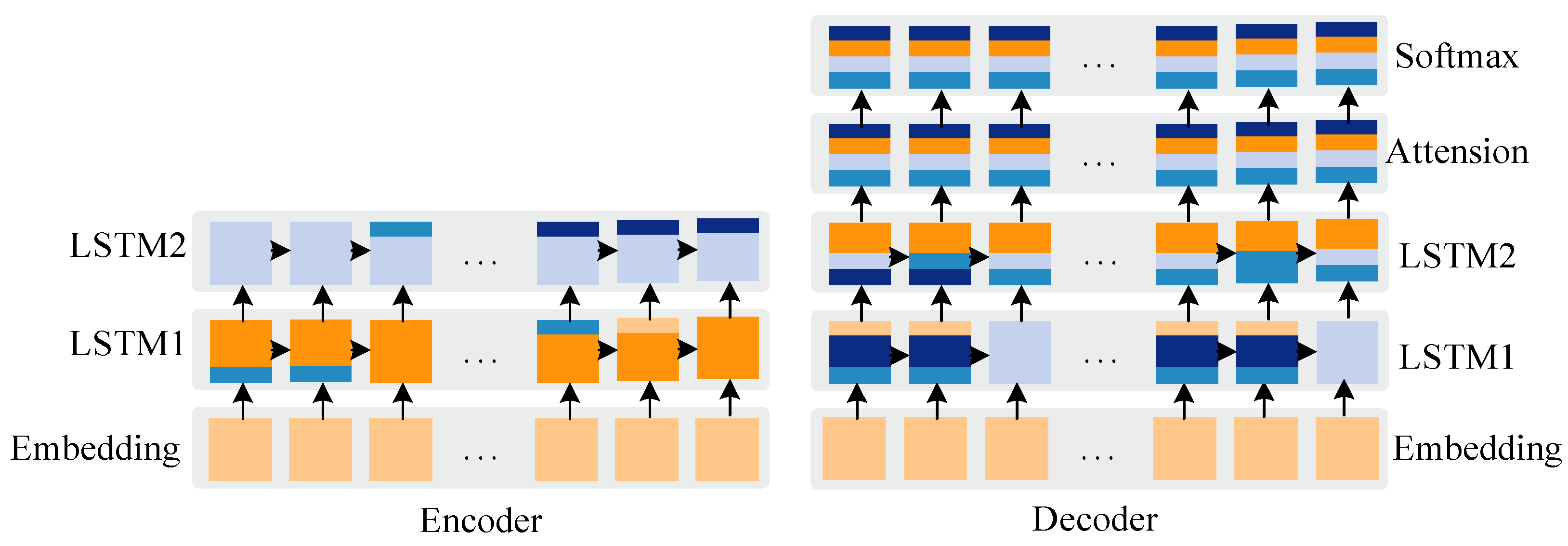 Algorithms 15 00108 g004