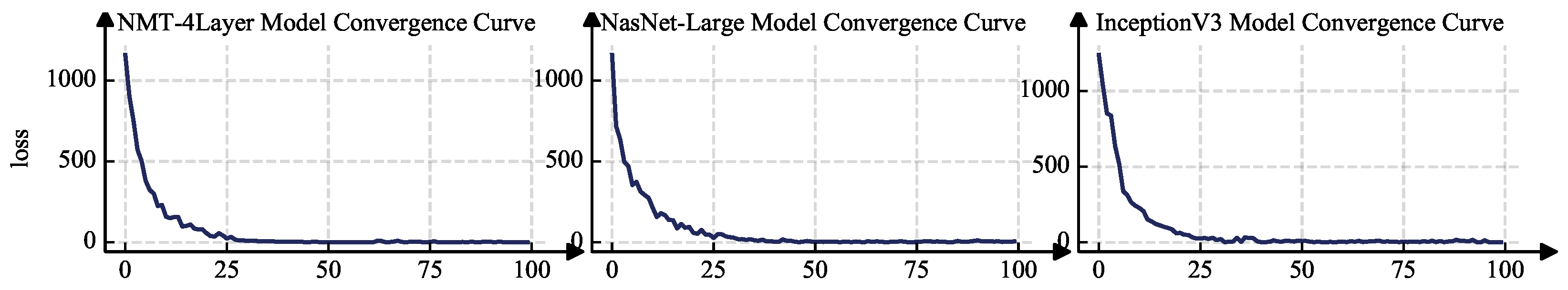 Algorithms 15 00108 g005