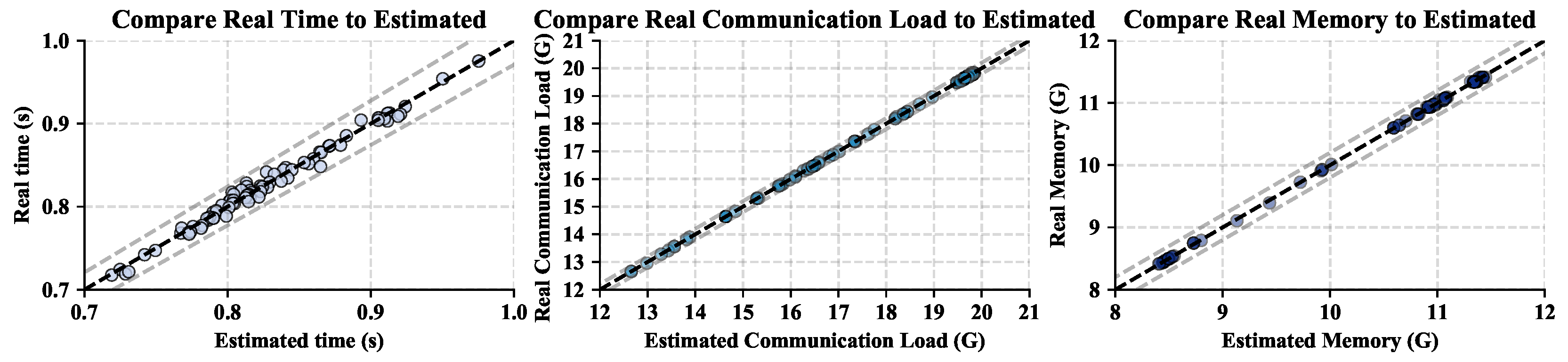 Algorithms 15 00108 g009