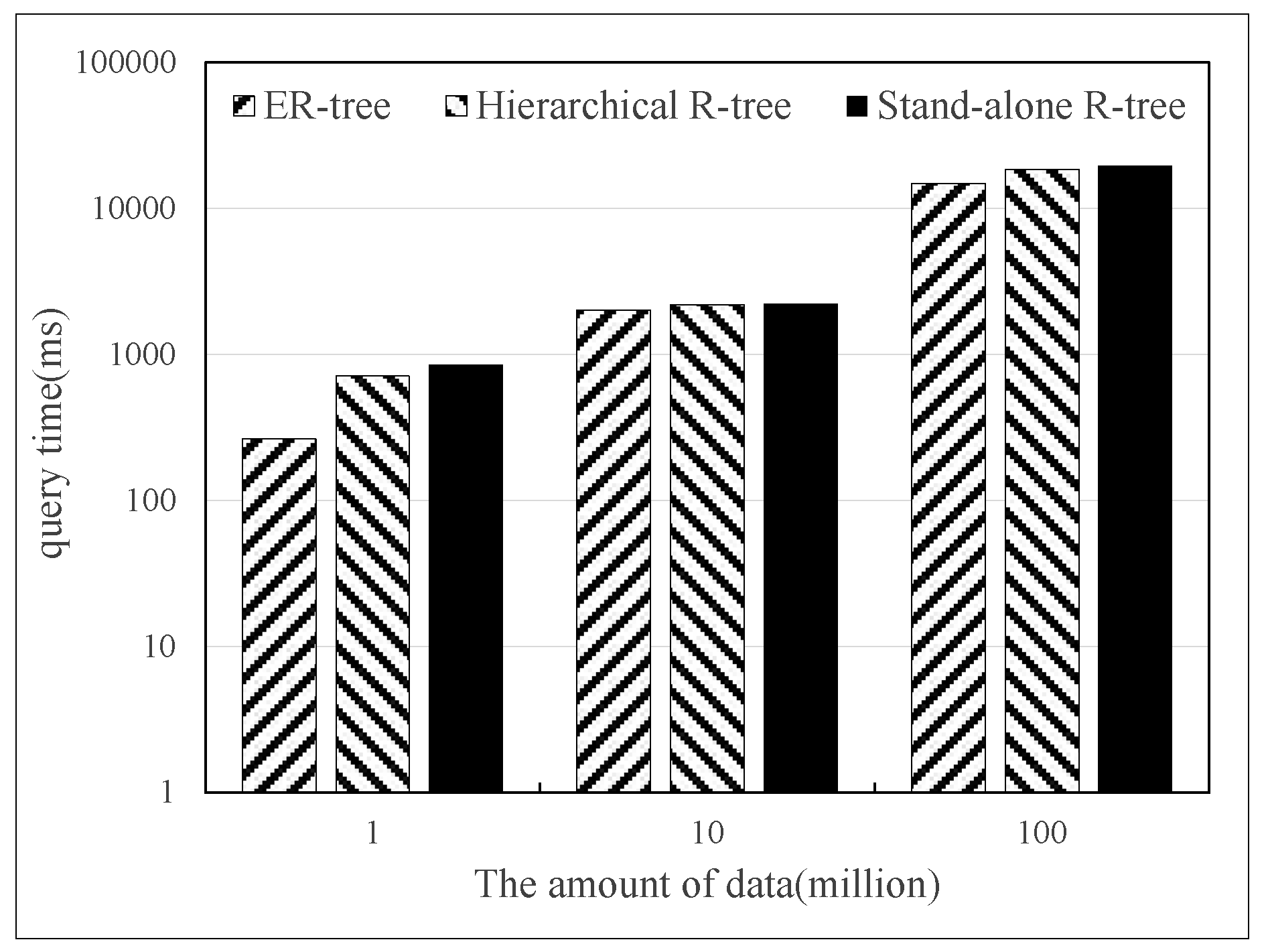 Algorithms 15 00113 g012