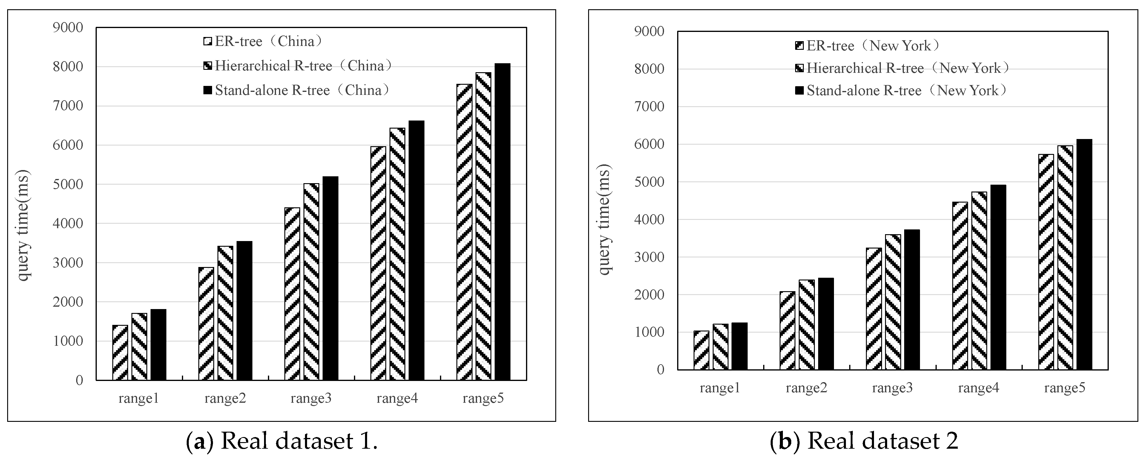 Algorithms 15 00113 g016