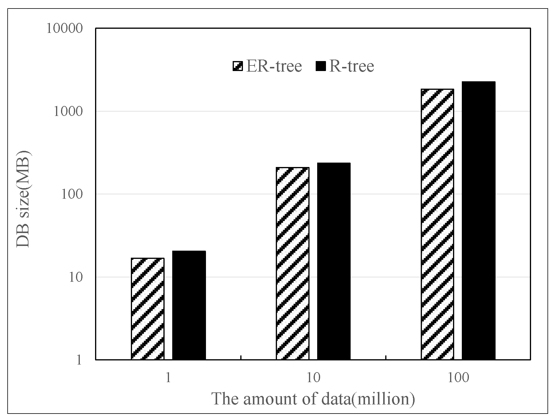 Algorithms 15 00113 g018