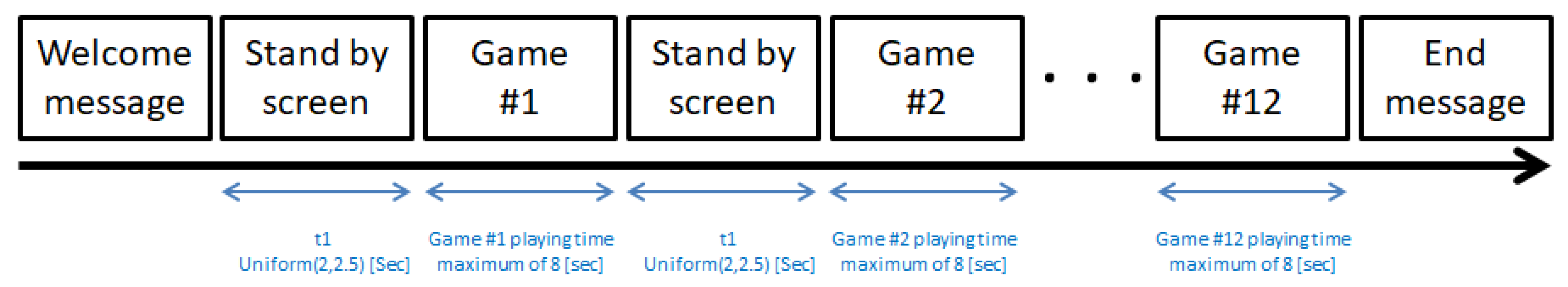 Algorithms 15 00114 g002