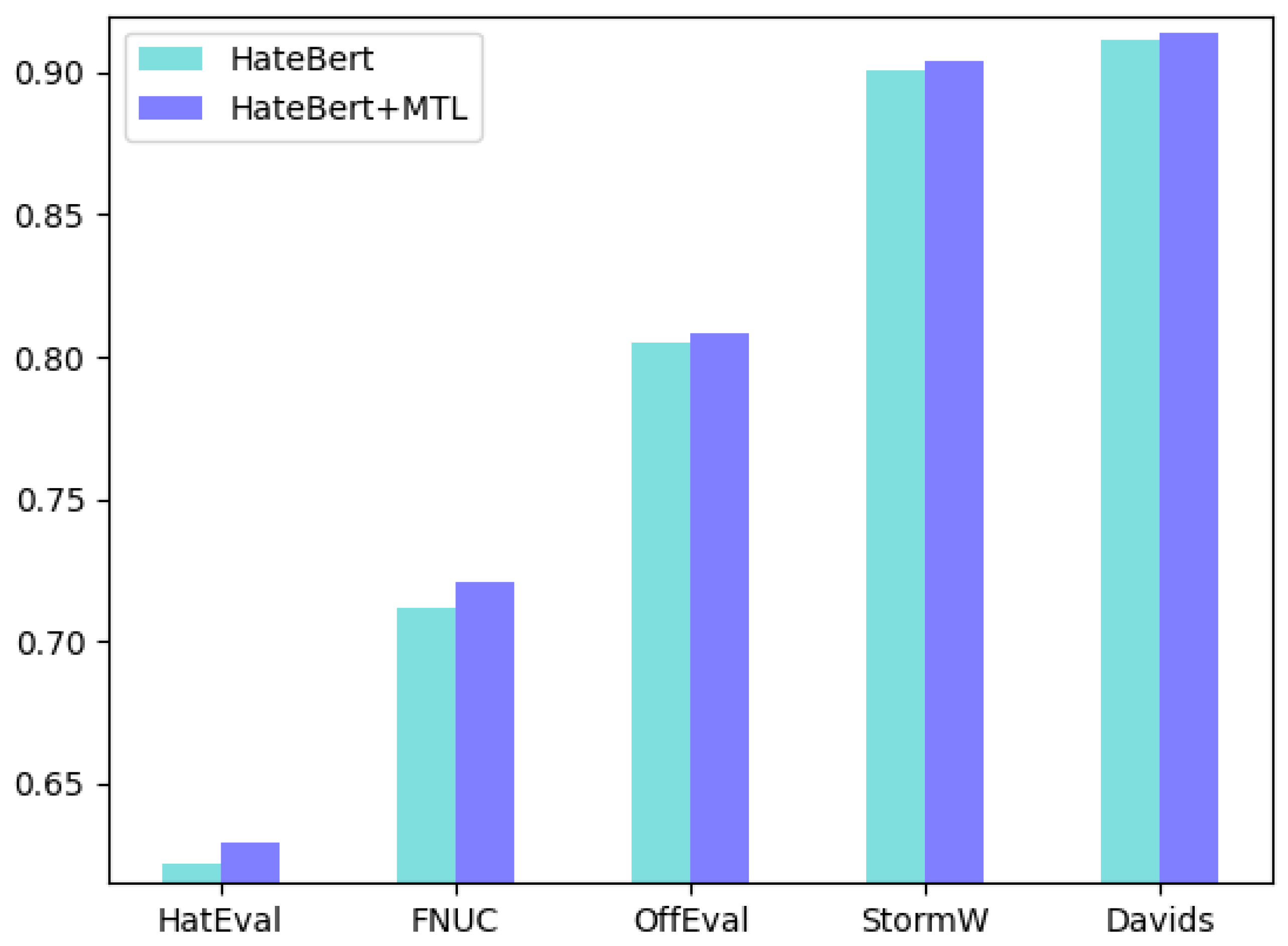 Algorithms 15 00116 g003