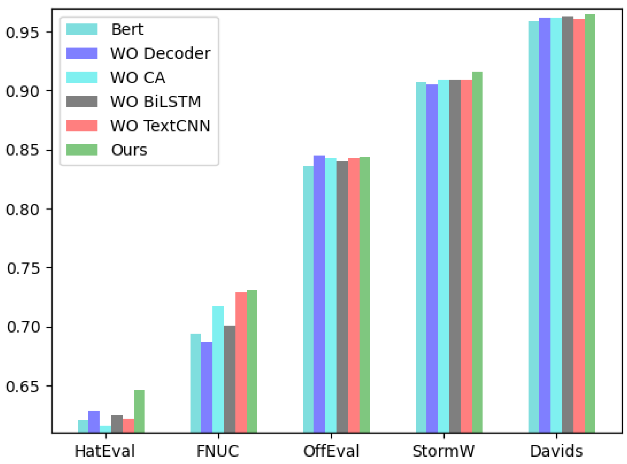Algorithms 15 00116 g004