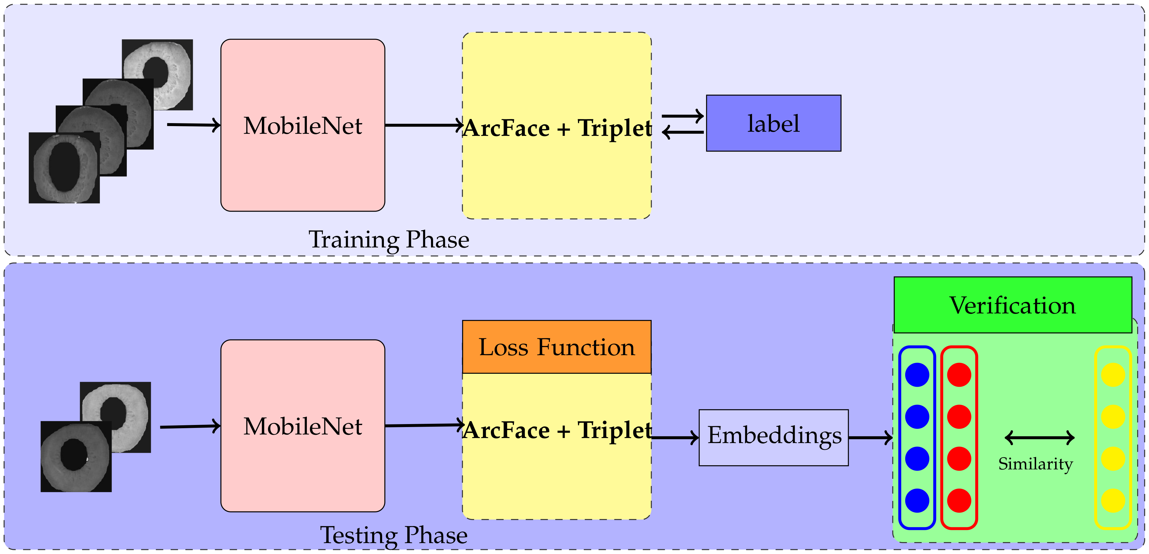Algorithms 15 00118 g001