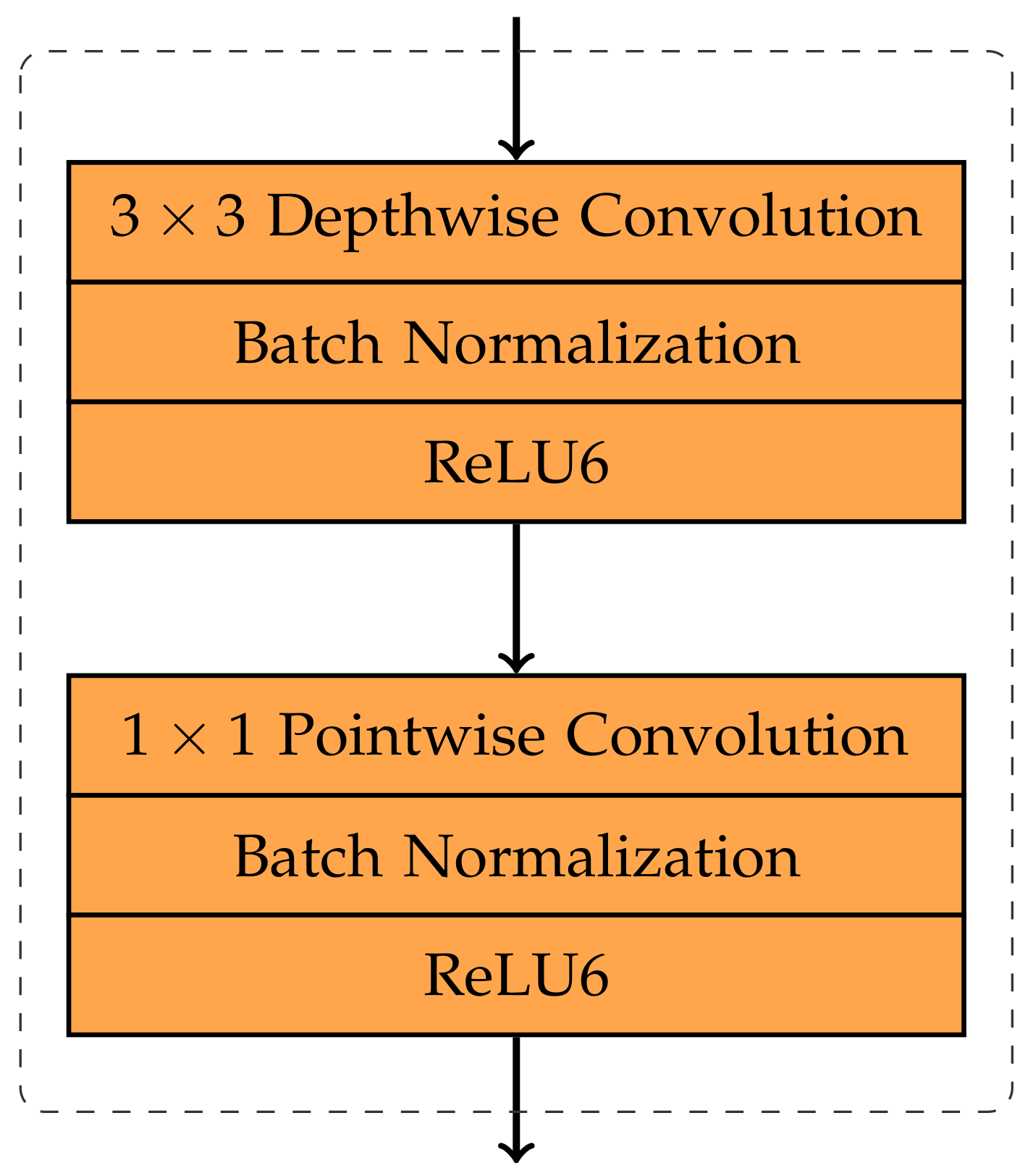 Algorithms 15 00118 g003