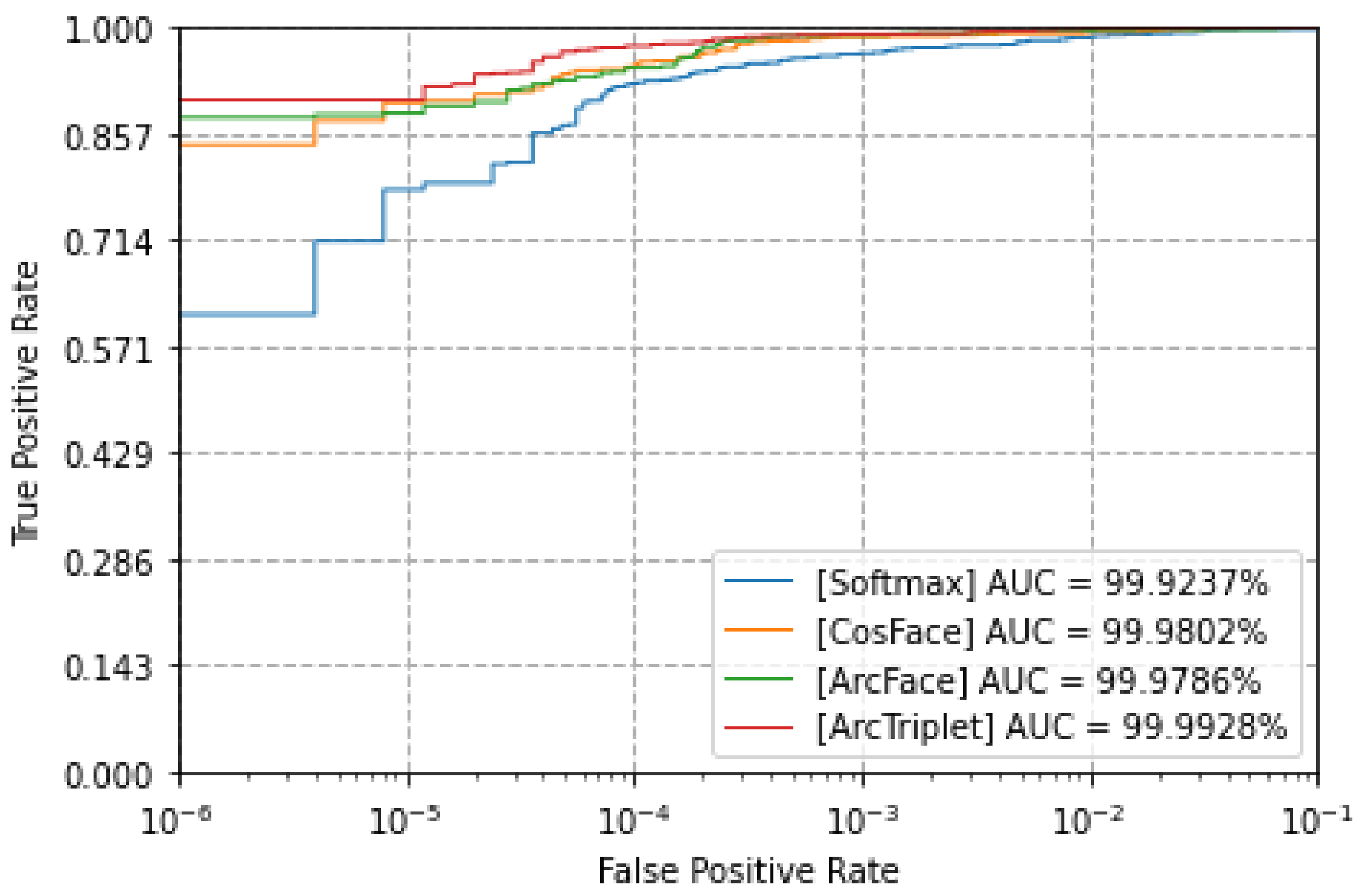 Algorithms 15 00118 g004