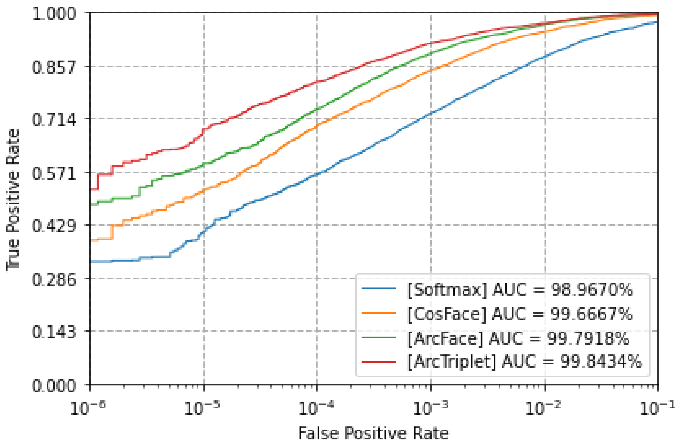 Algorithms 15 00118 g005
