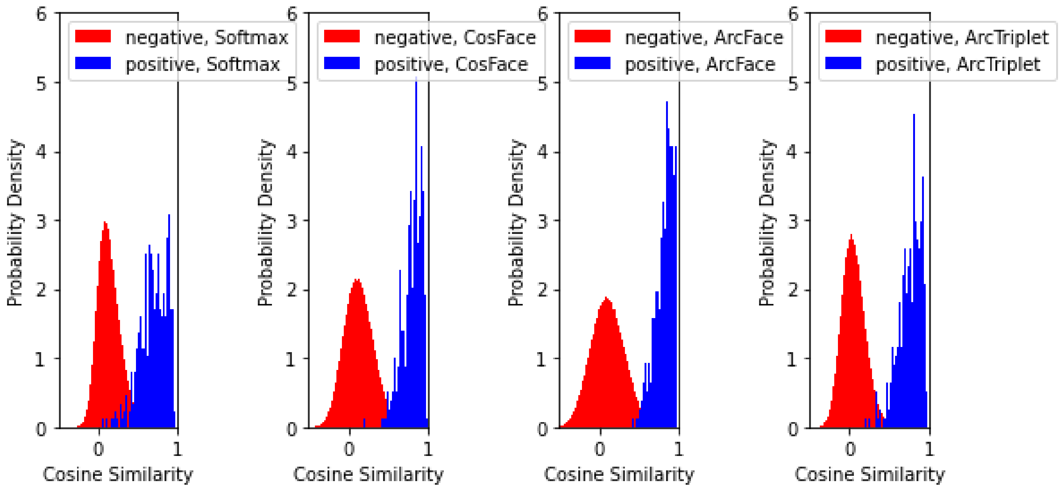Algorithms 15 00118 g008