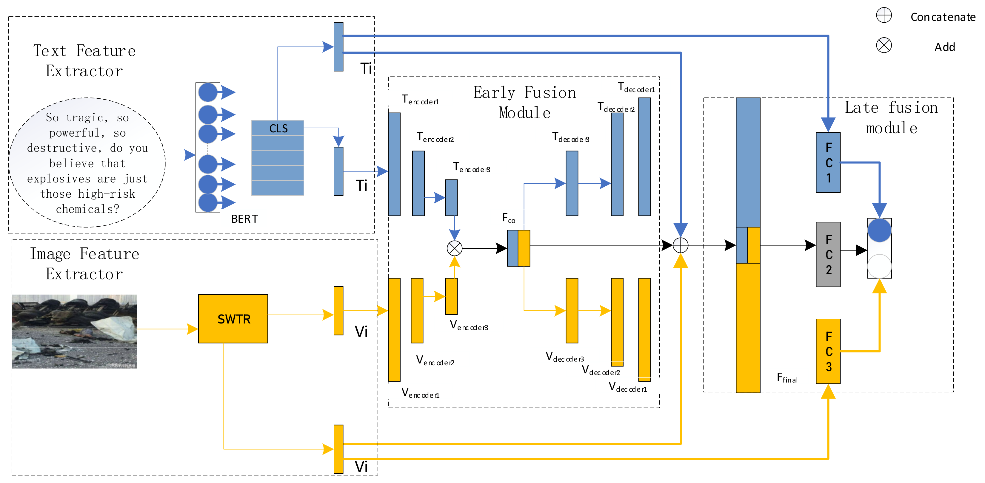 Algorithms 15 00119 g001