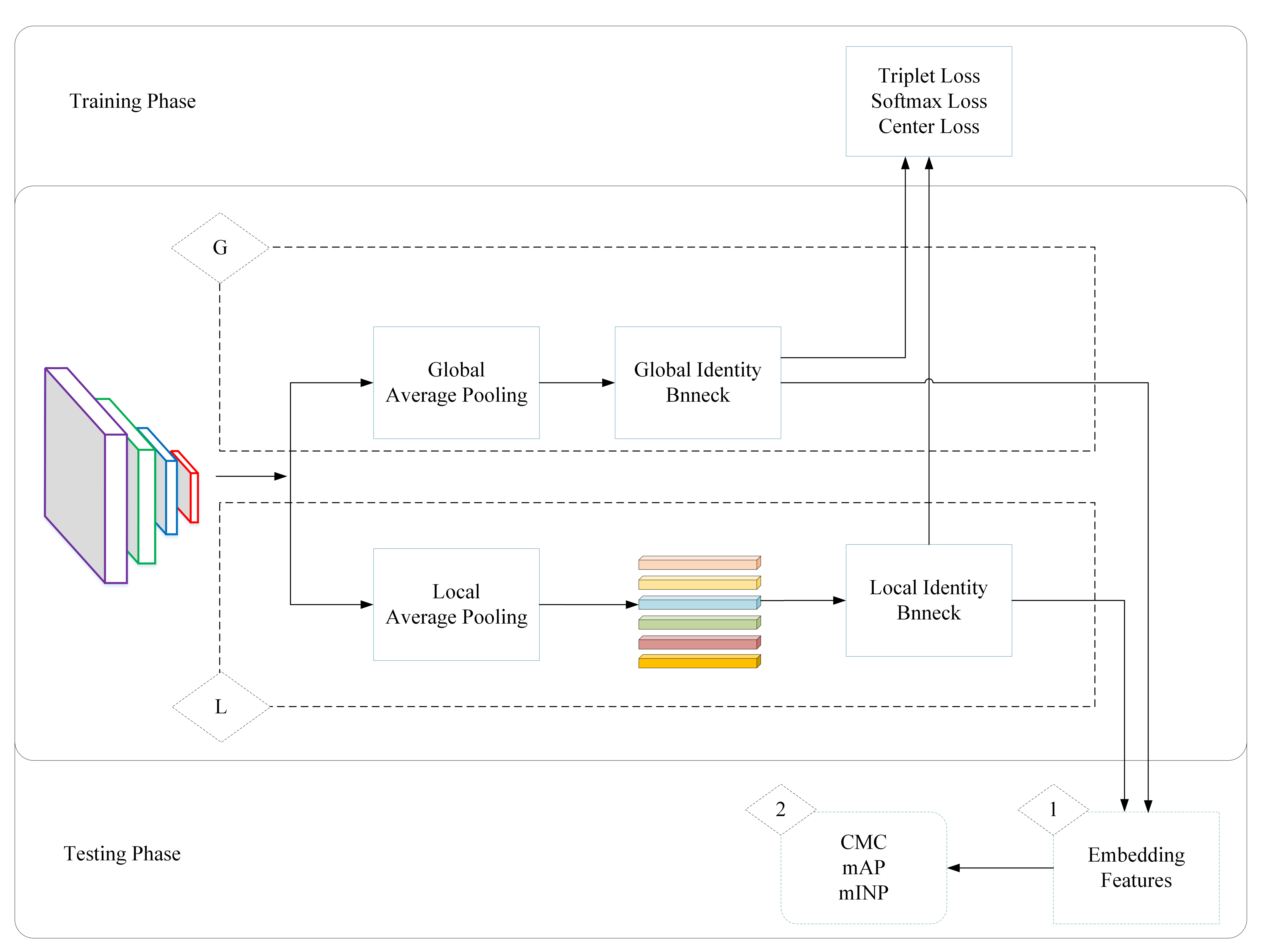 Algorithms 15 00120 g003