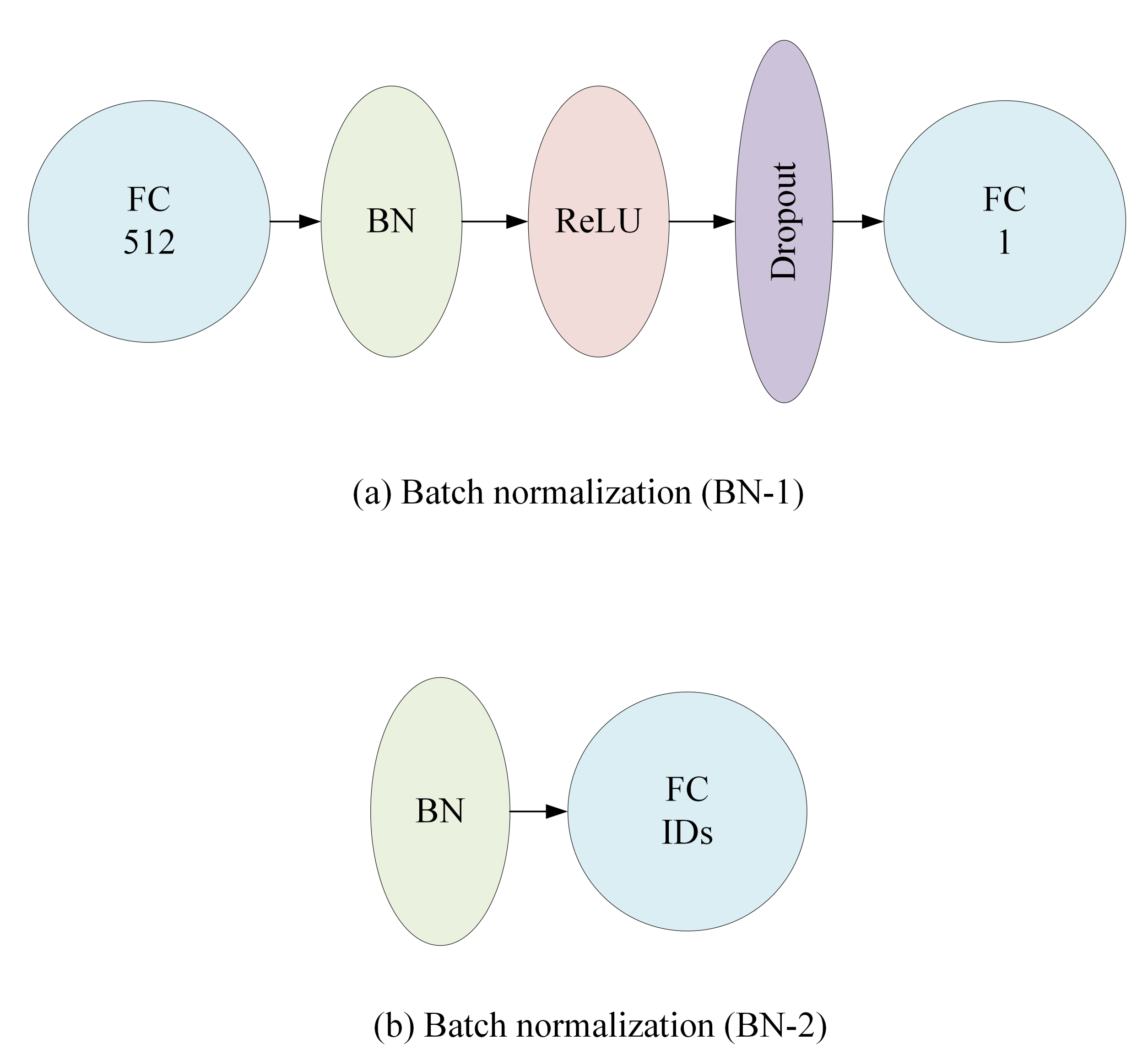 Algorithms 15 00120 g004