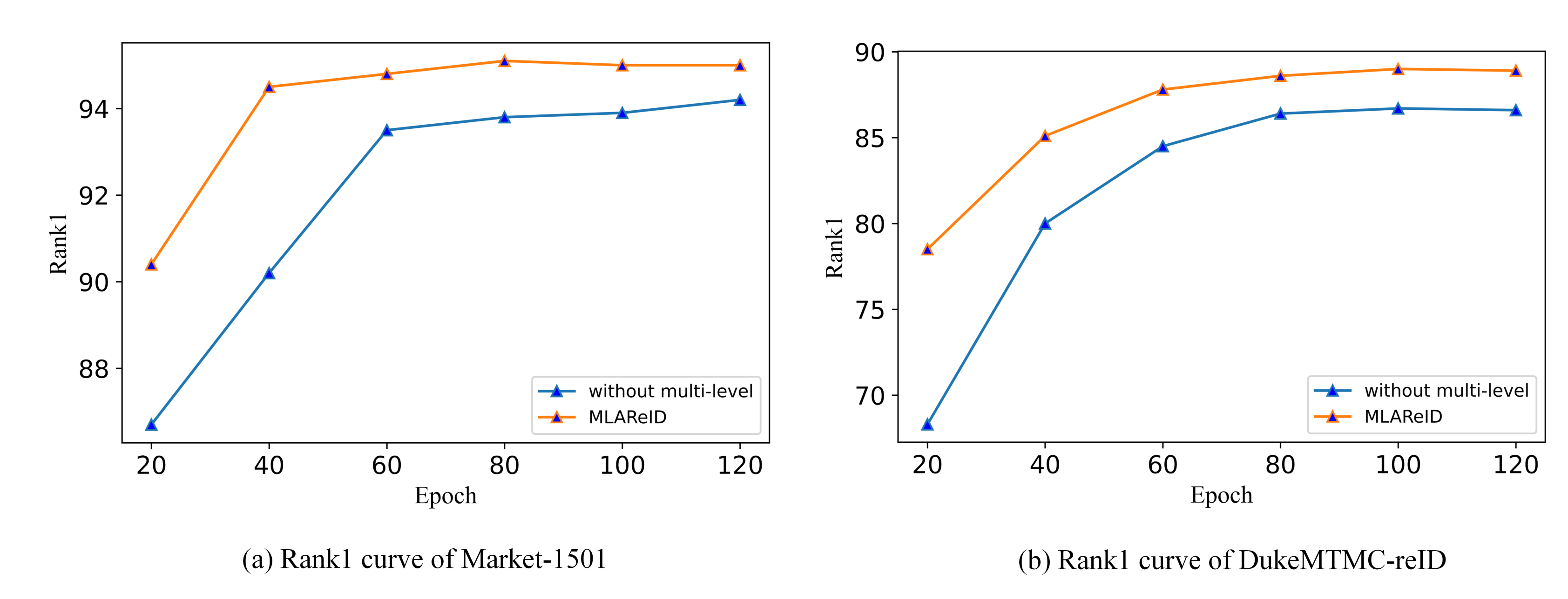 Algorithms 15 00120 g007