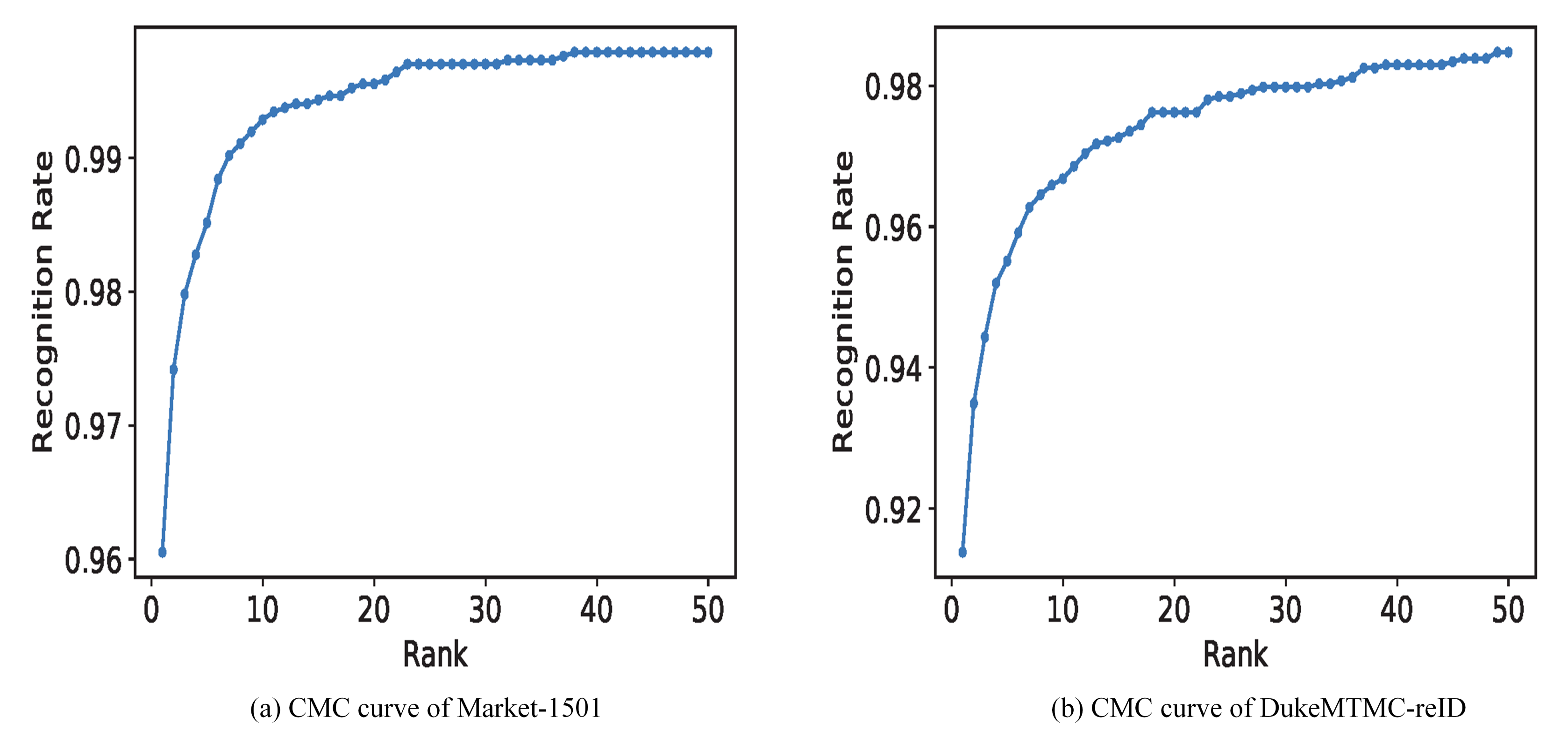 Algorithms 15 00120 g010