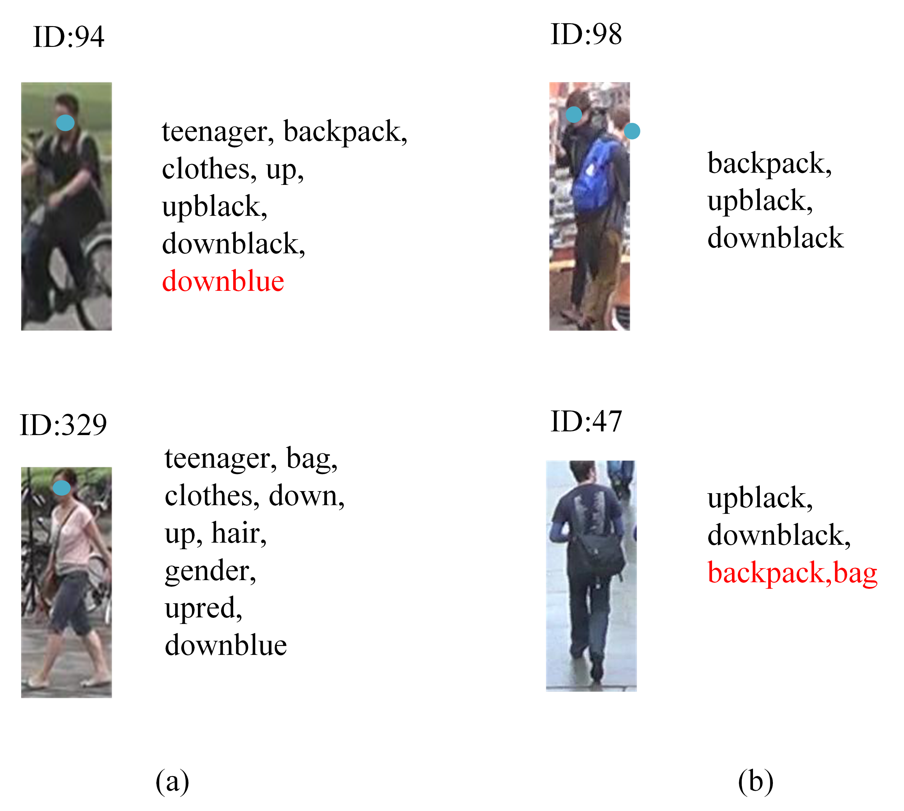 Algorithms 15 00120 g014