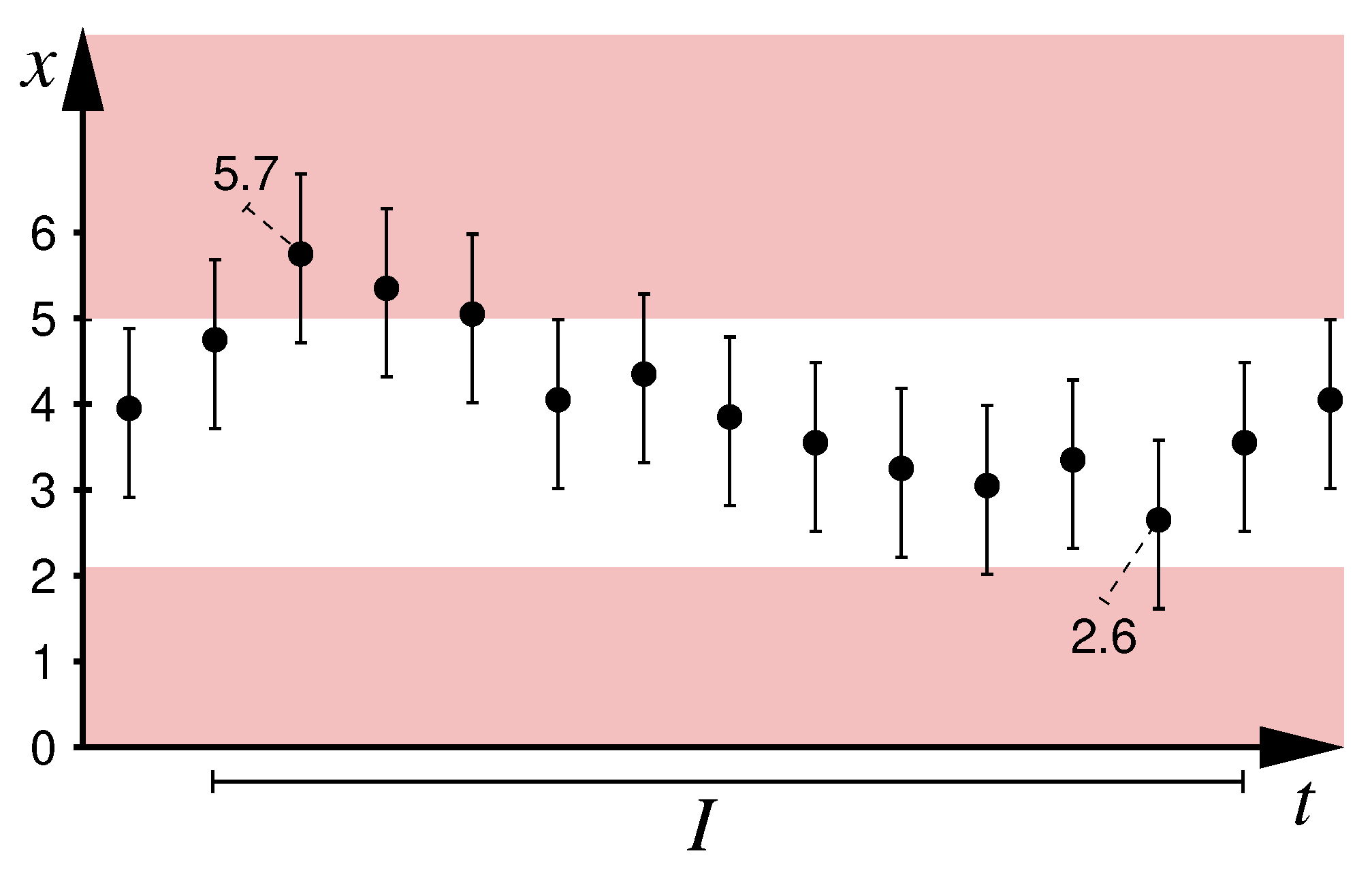 Algorithms 15 00126 g001