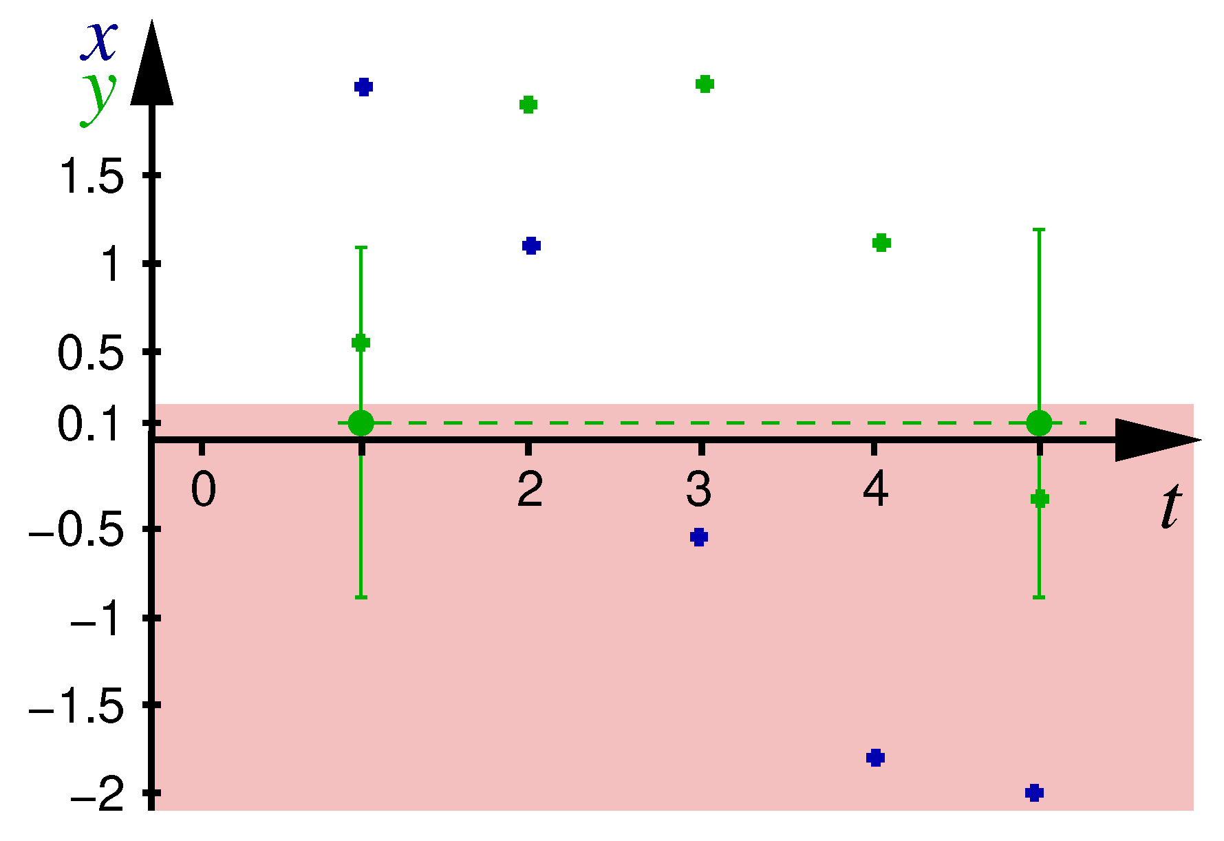 Algorithms 15 00126 g002