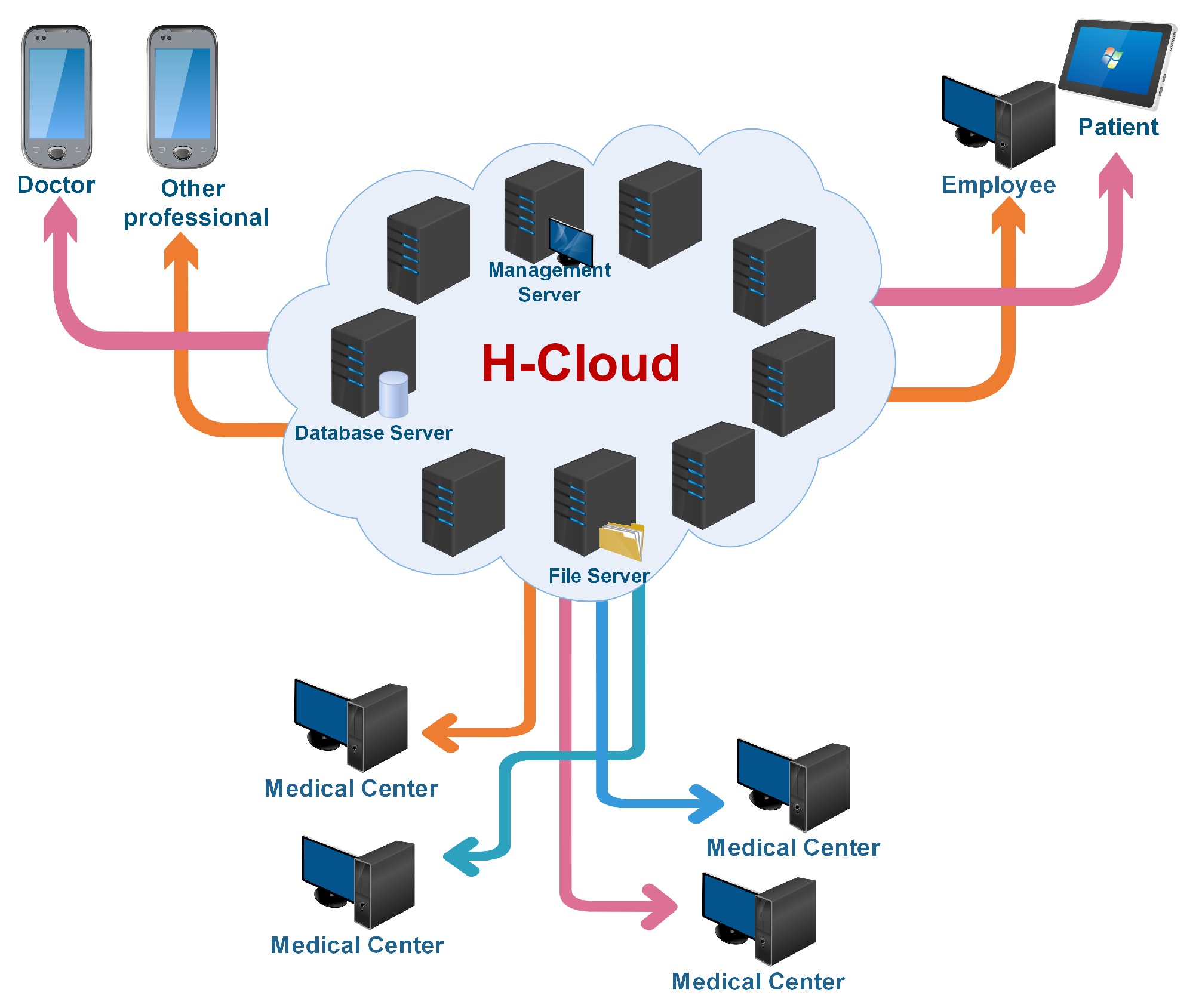 Algorithms 15 00128 g001