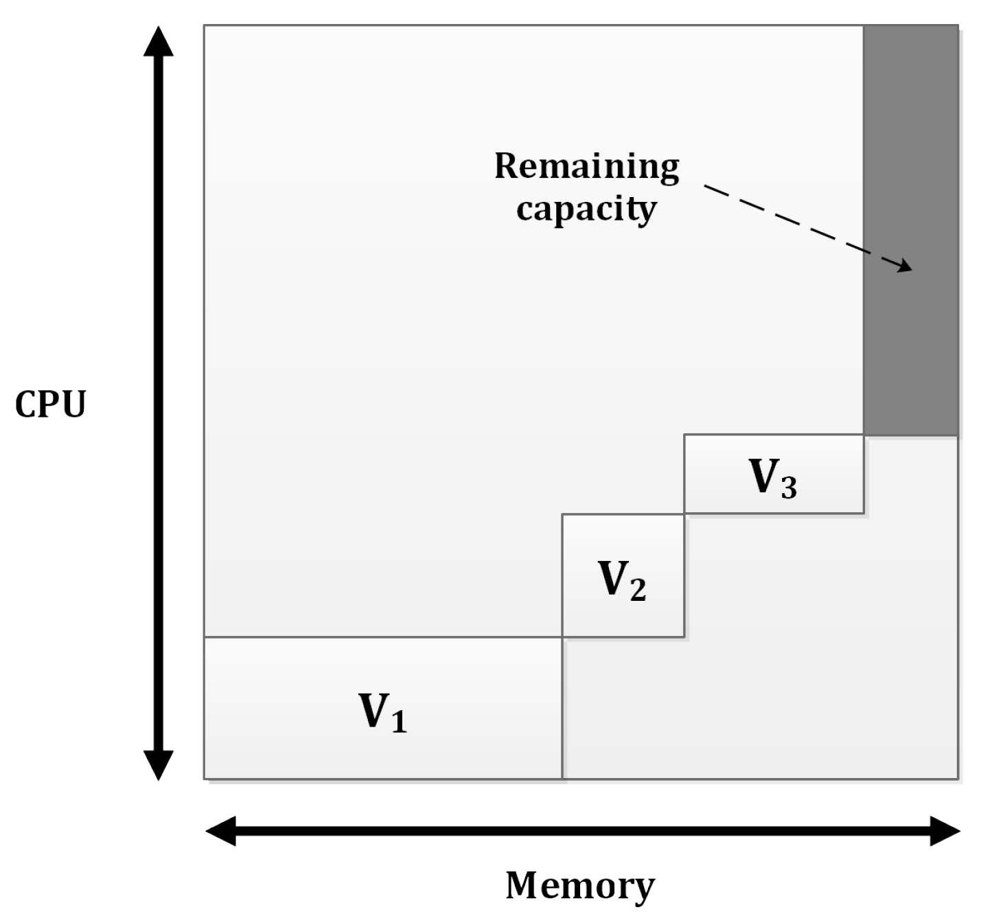Algorithms 15 00128 g002