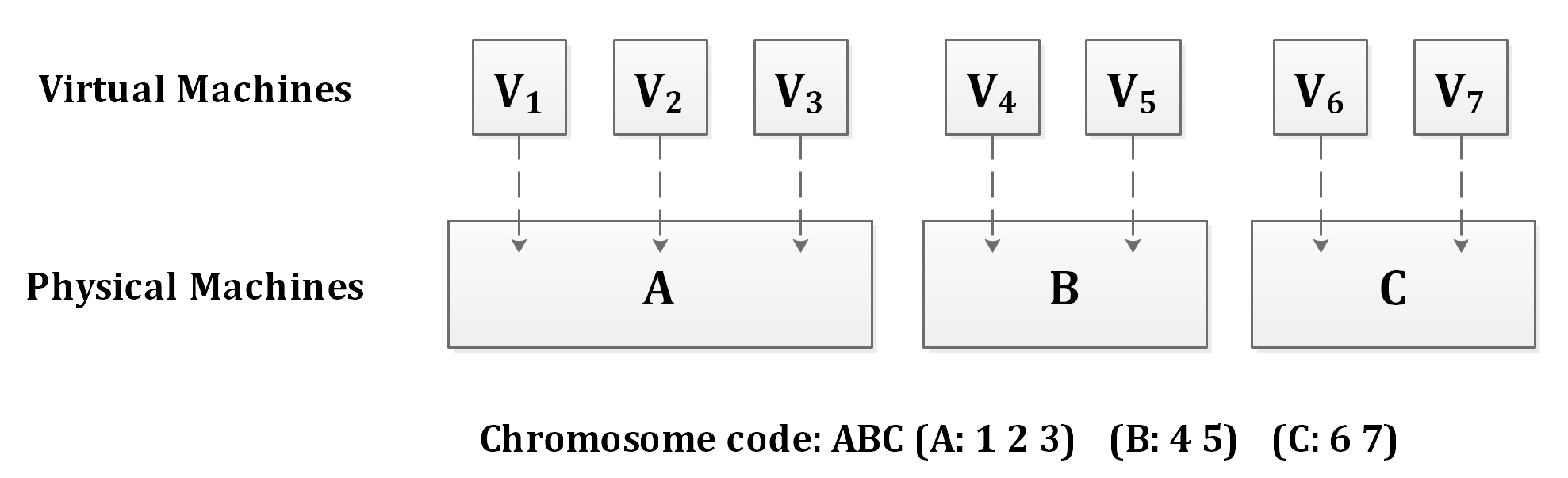 Algorithms 15 00128 g004