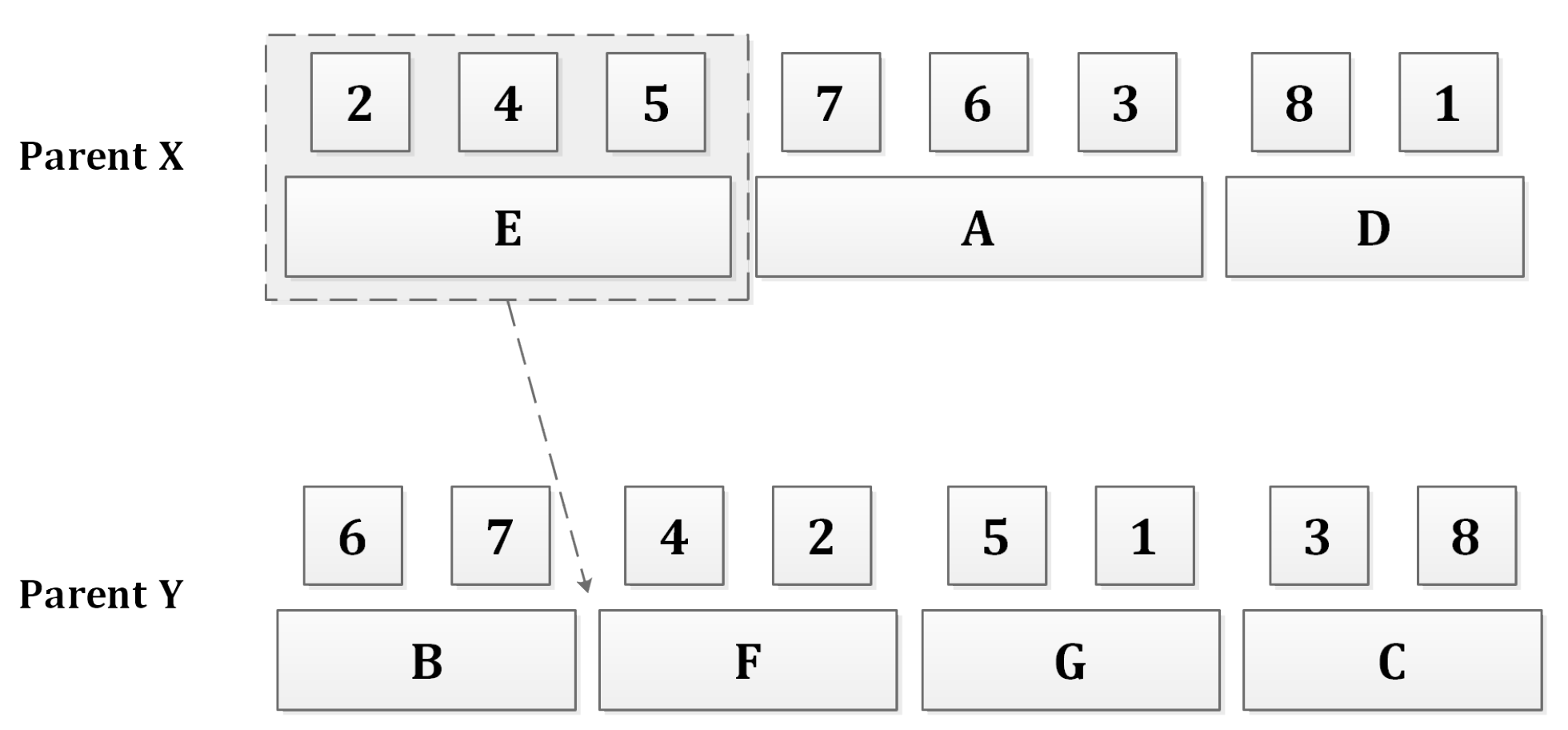 Algorithms 15 00128 g005