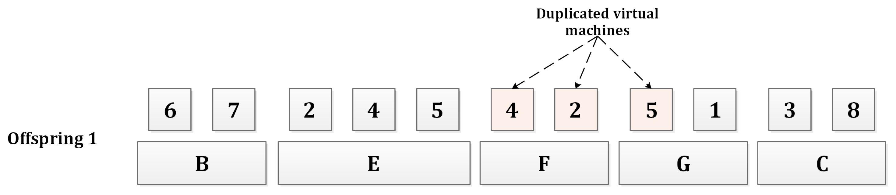 Algorithms 15 00128 g006