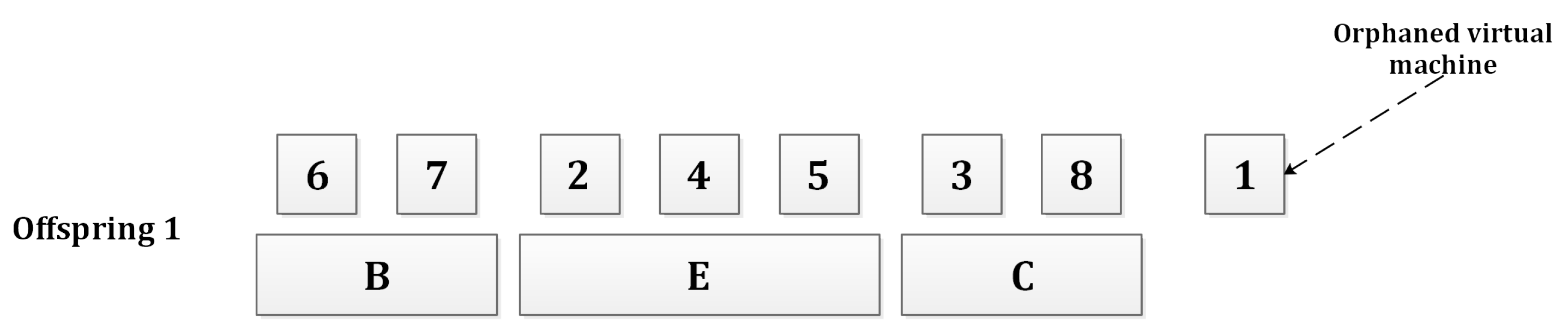 Algorithms 15 00128 g007