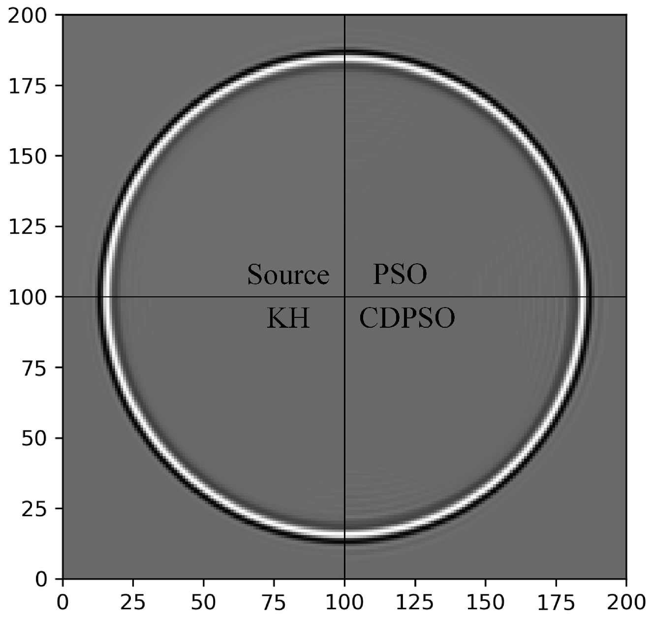 Algorithms 15 00132 g005