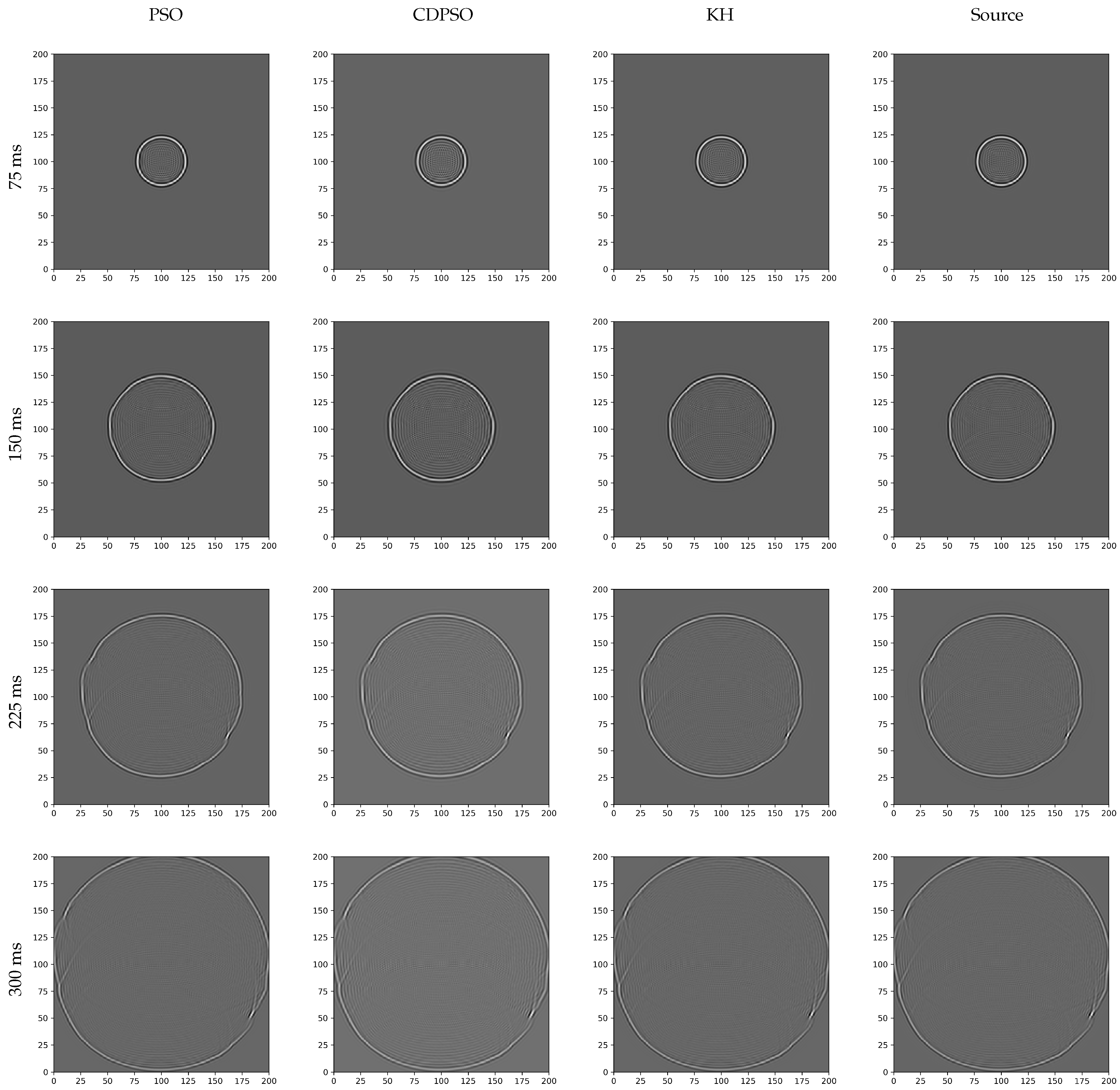 Algorithms 15 00132 g006