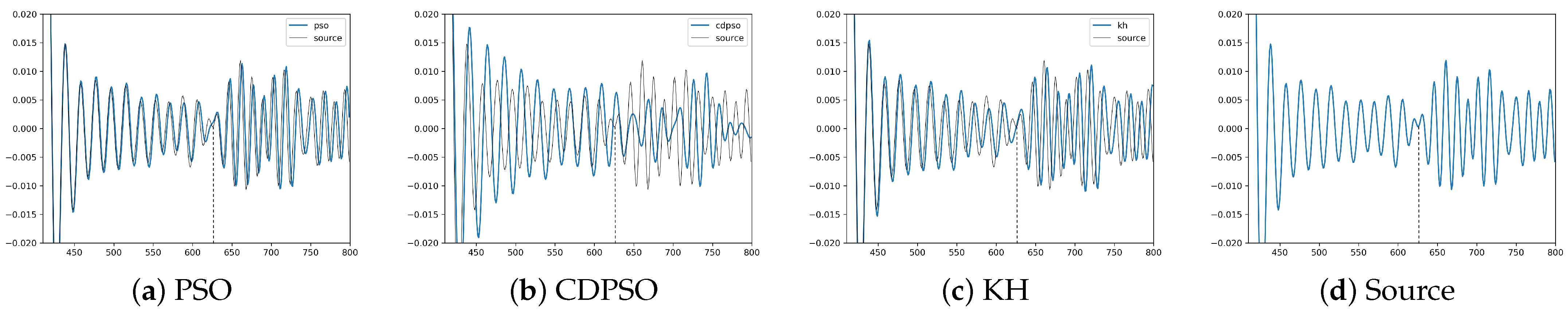 Algorithms 15 00132 g007