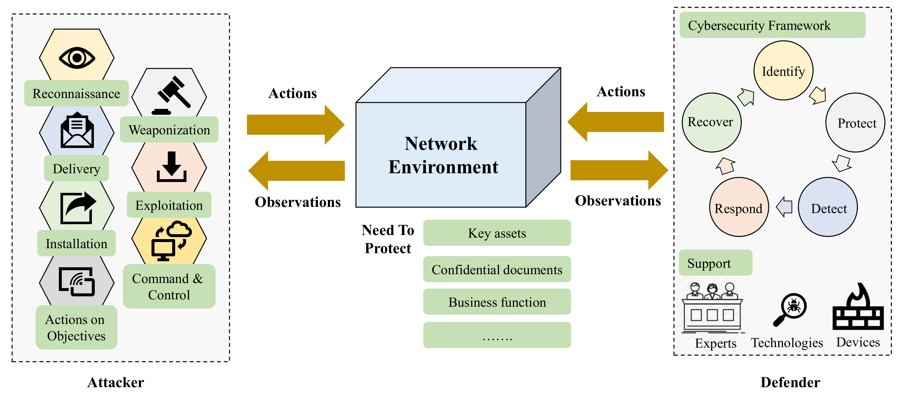 Algorithms 15 00134 g003