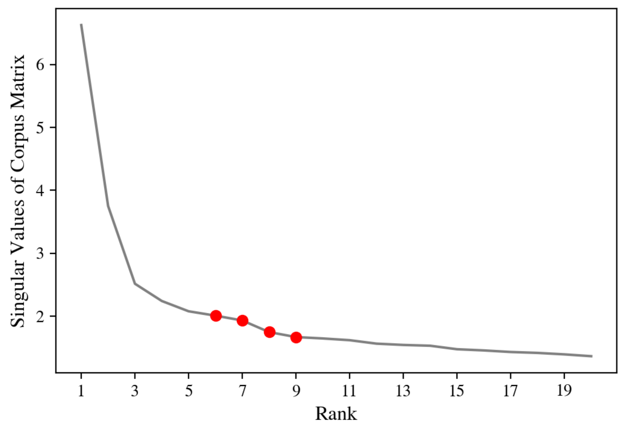 Algorithms 15 00136 g001