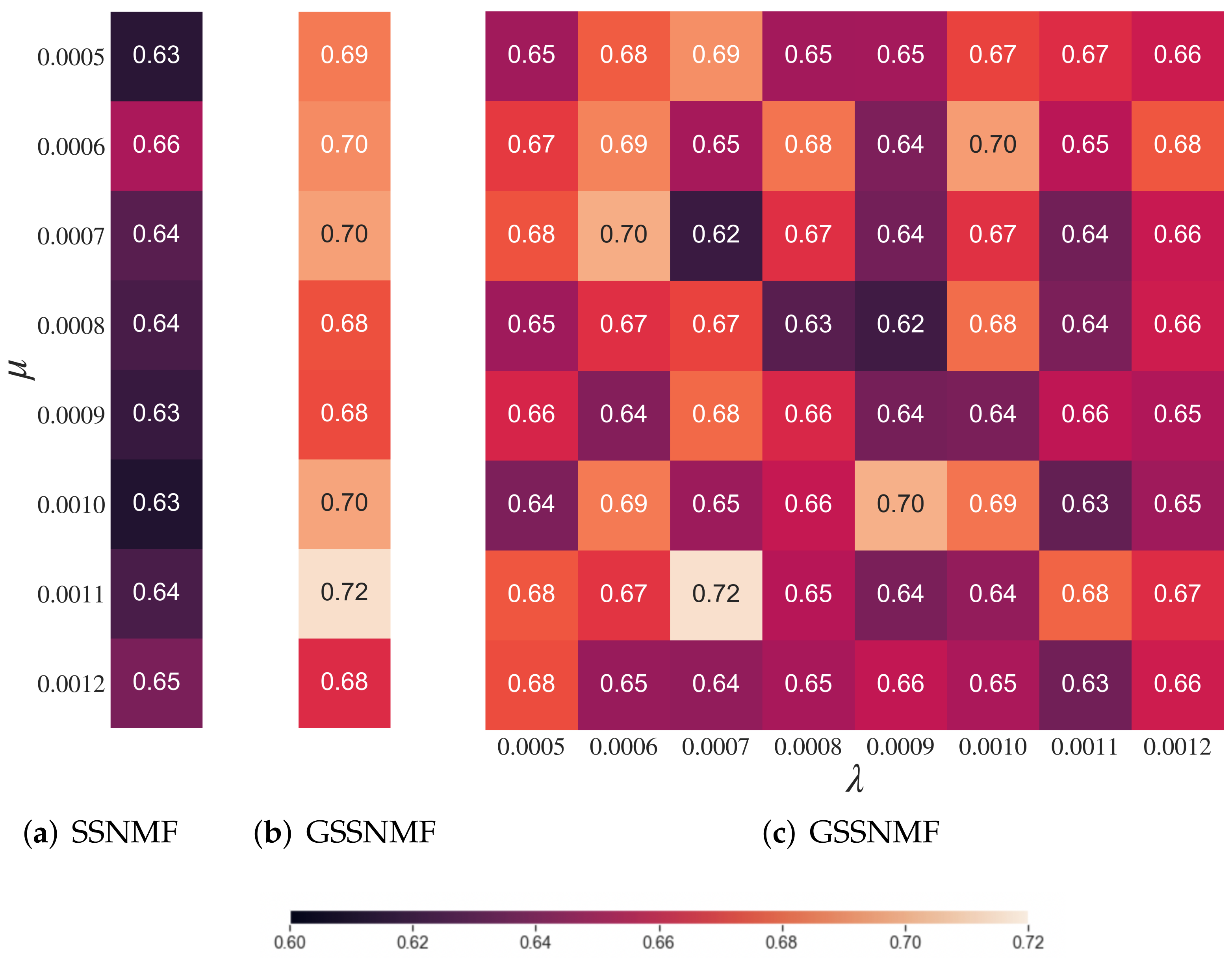 Algorithms 15 00136 g002