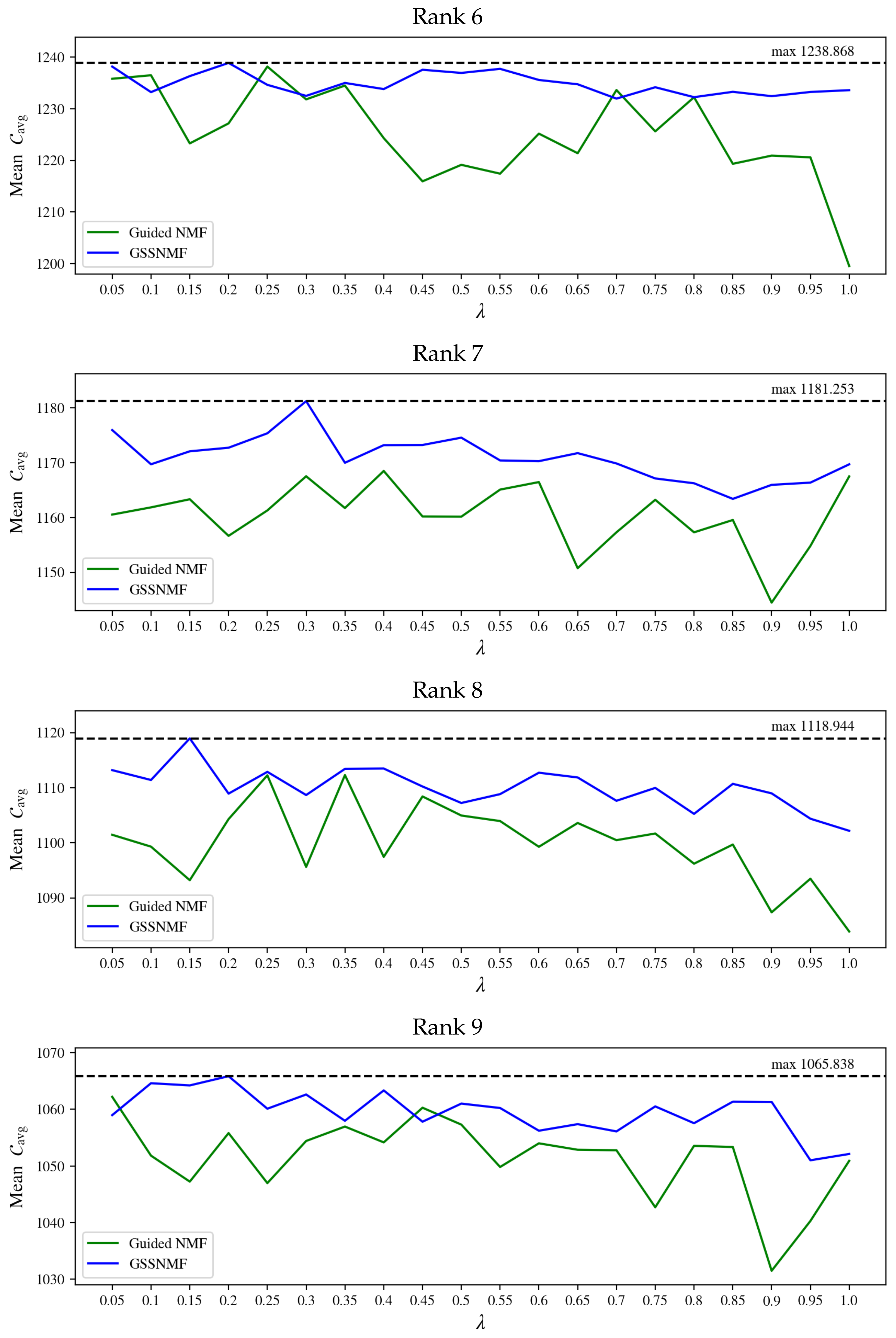 Algorithms 15 00136 g004